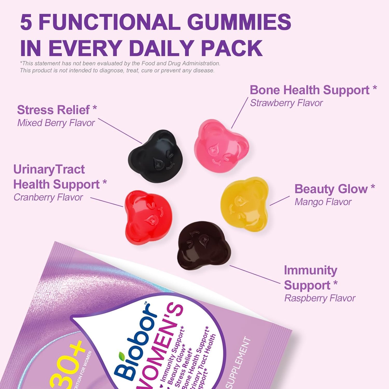 Biobor Women’s Daily Nutrition Pack for 30+, 30-Day Gummies Pack with Biotin & Collagen, Magnesium & Ashwagandha, Cranberry Vitamin C, Vitamin D3 K2 | 5-in-1 Beauty, Mood, Immune & Bone Support - Image 3
