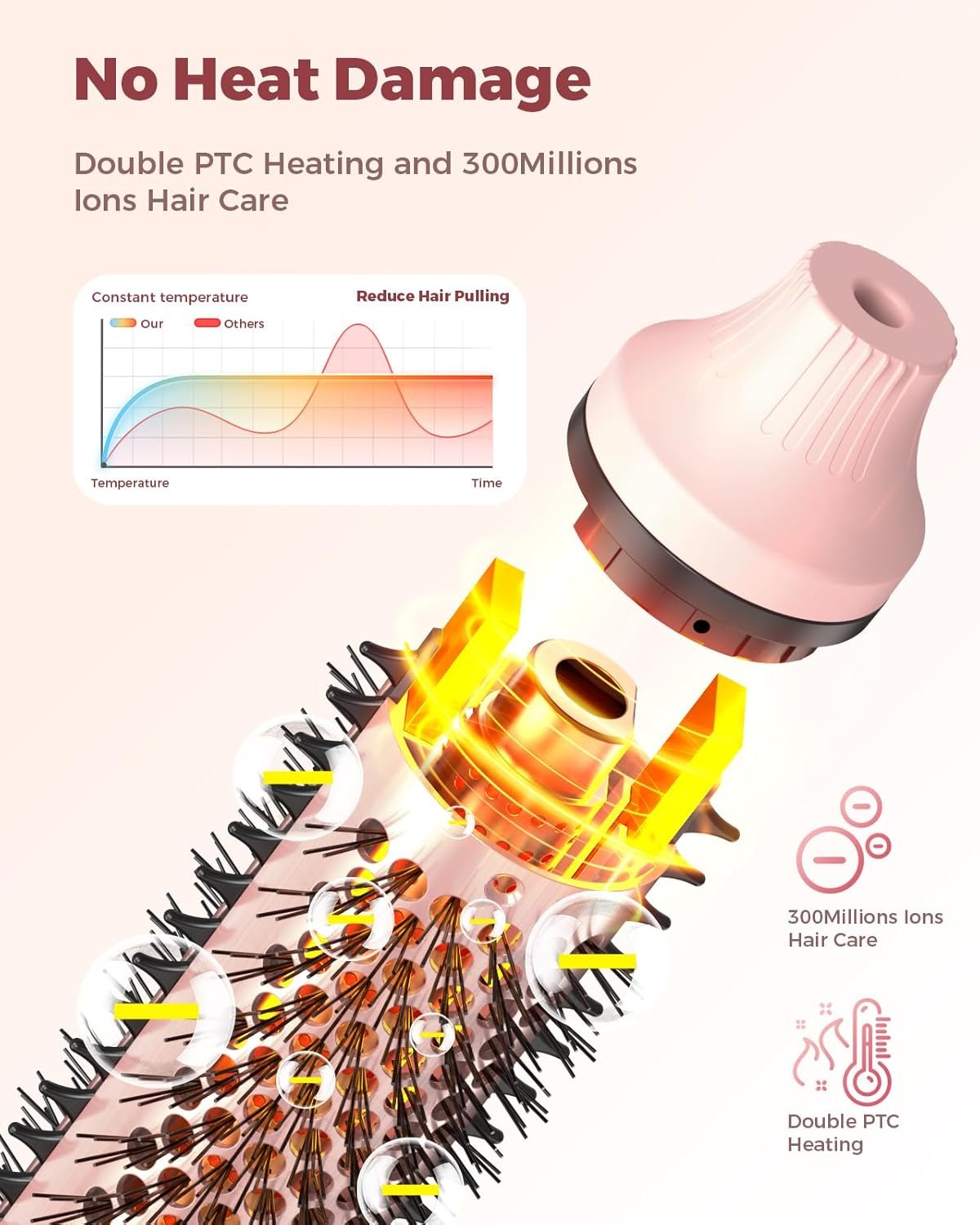 Bopcal Dual Voltage Thermal Brush, 1.5" Heated Round Brush for Smooth Blowout Look, Hot Brush for Volume, Soft Curls & Polished Ends, Negative Ions, 6 Heat Settings, Auto Shut-Off - Image 7