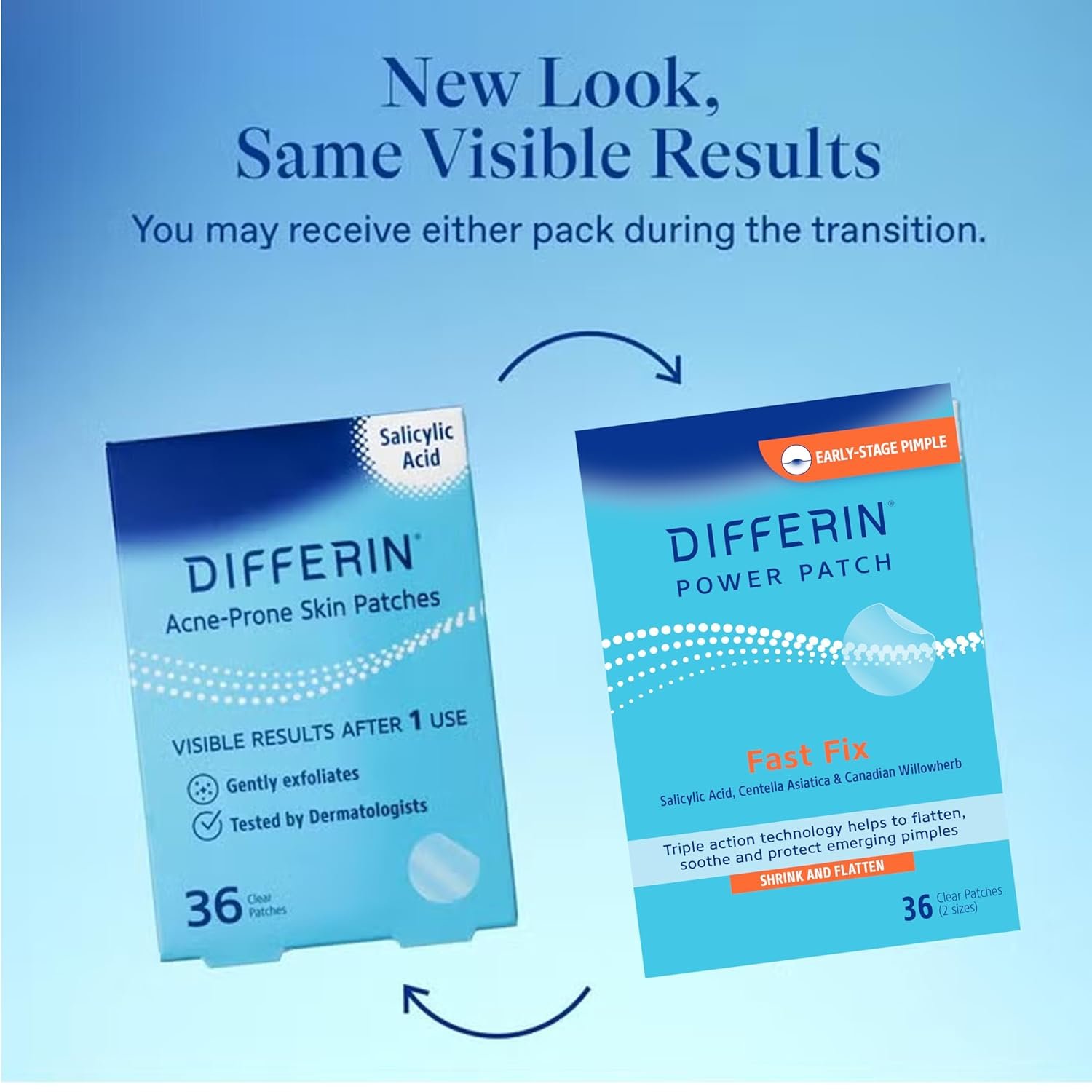 Differin Acne Patches, Pimple Patches for Acne Prone Skin, Formulated with Salicylic Acid and Centella, Fast Triple Action Power Patch for Day & Night, Dermatologist Tested, 36 Count - Image 2