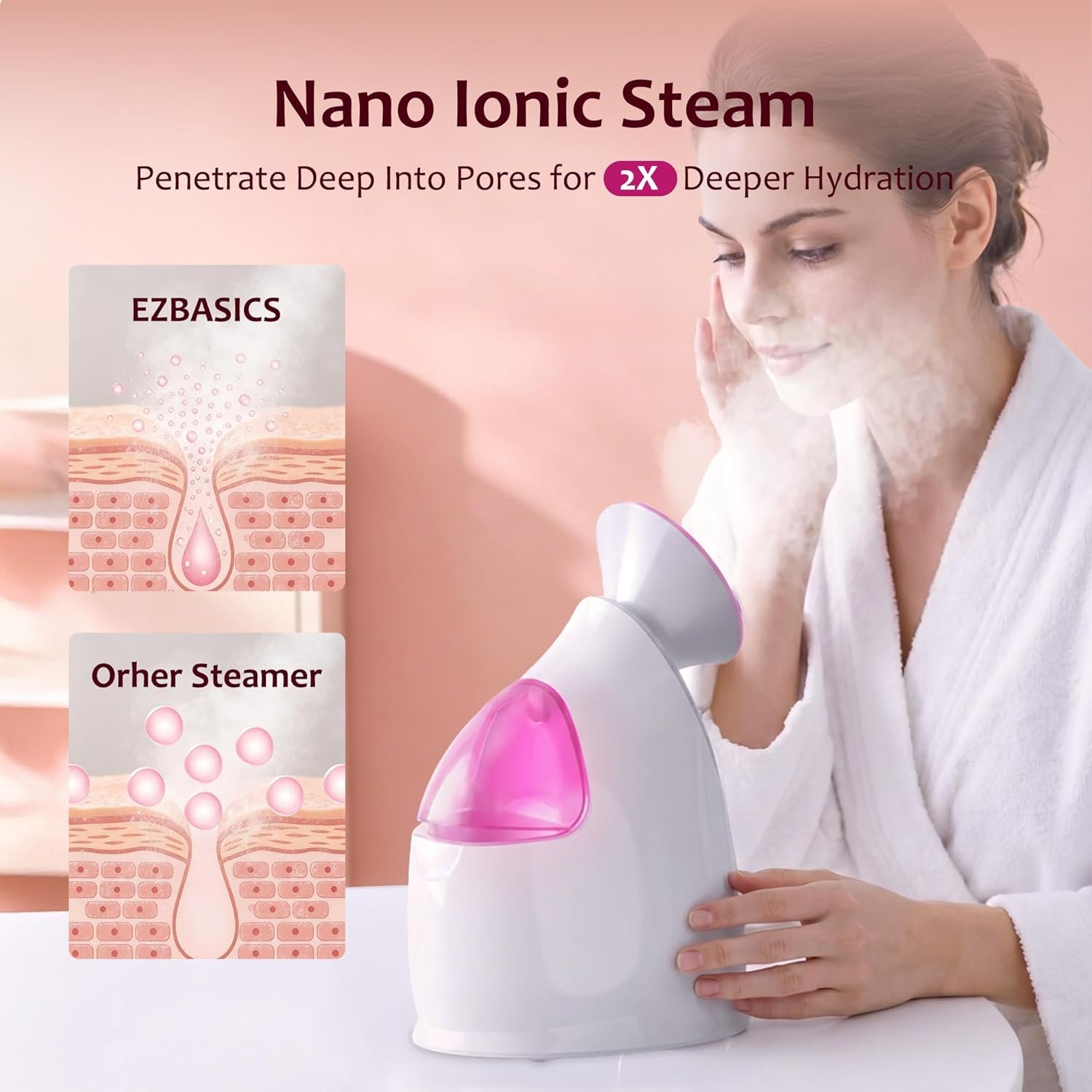 EZBASICS Facial Steamer - Professional Nano Ionic Face Steamer for Facial Deep Cleaning, Warm Mist Humidifier for Home Spa, Unclogs Pores Sinus, Bonus 5 Piece Stainless Steel Skin Kit (Pink) - Image 4