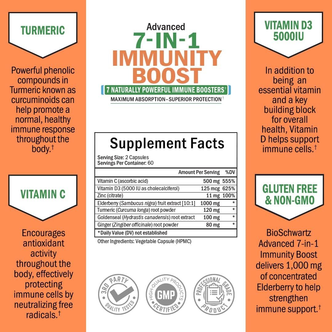 Immune Support Supplement with Zinc Vitamin C Vitamin D 5000 IU Elderberry Ginger D3 Goldenseal - Dr Approved Immunity Vitamins for Adults Women and Men - Natural Immune System Booster Defense -120ct - Image 4