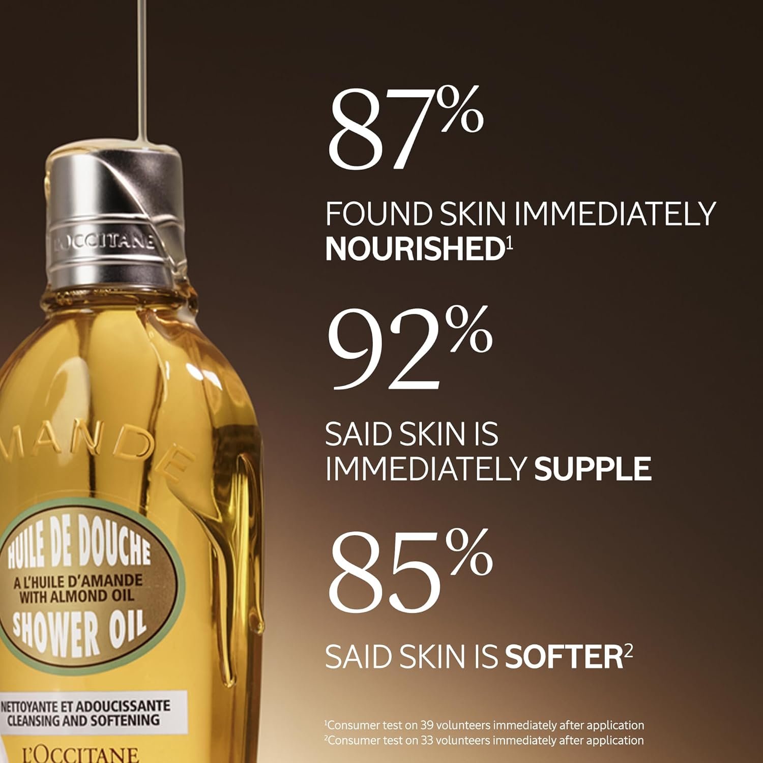 L'OCCITANE Almond Greatest Hits: Cleansing Shower & Supple Skin Oils, Moisturizer & Hand Cream, Purifies, Hydrates, Smooths Skin, Bath & Body Gift Set - Image 5
