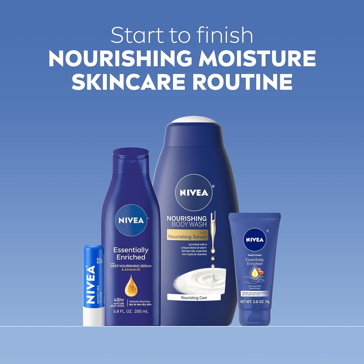 NIVEA Skin Care Set For Her, Nourishing Body Wash, Moisturizing Body Lotion, Lip Balm Stick with Shea Butter, & Hand Cream, 4 Piece Gift Set - Image 2