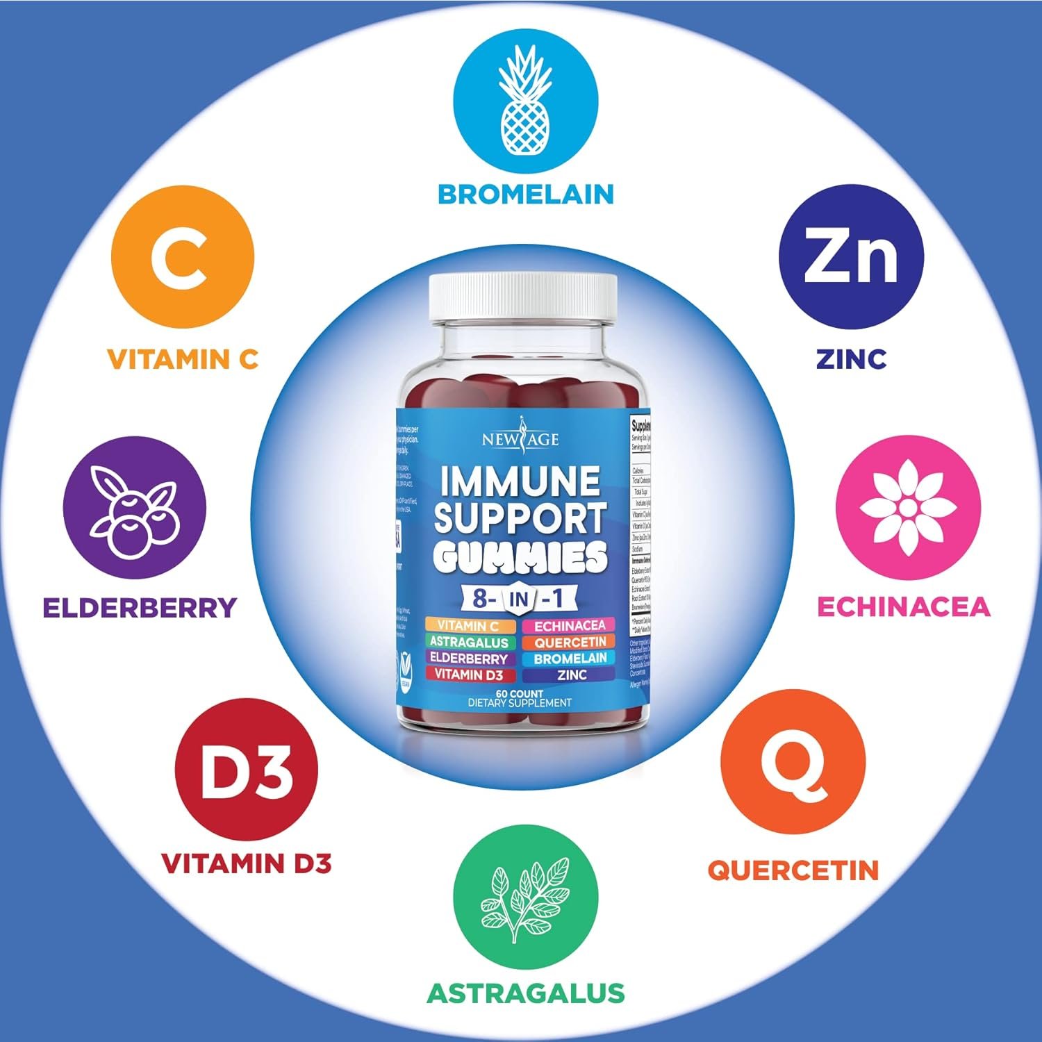 NEW AGE 8 in 1 Immune Support Booster Supplement with Astragalus Root, Vitamin C and Zinc 50mg, Vitamin D 5000 IU, Quercetin & Bromelain (8 in 1 Gummies (Pack of 2)) - Image 3