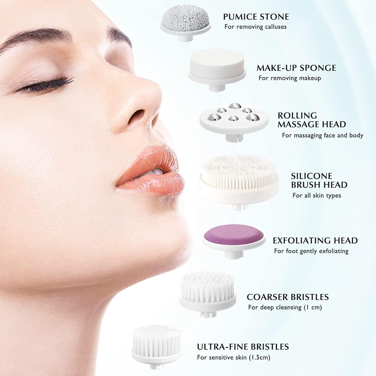 COSLUS Facial Cleansing Brush Silicone Face Scrubber: 7 in 1 FBS-D Electric Exfoliating Rotating Massage Device Waterproof Deep Cleaning Exfoliation Spa Machine - Electronic Skin Care Wash System - Image 4