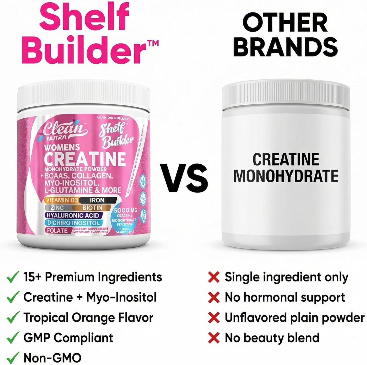 Creatine for Women | Creatine Monohydrate + BCAA Powder Myo-Inositol Collagen Biotin Hyaluronic Acid Folate L Glutamine Vitamin D3 Iron Zinc D-Chiro-Maca Digestion Shelf Builder By Clean Nutra - Image 7