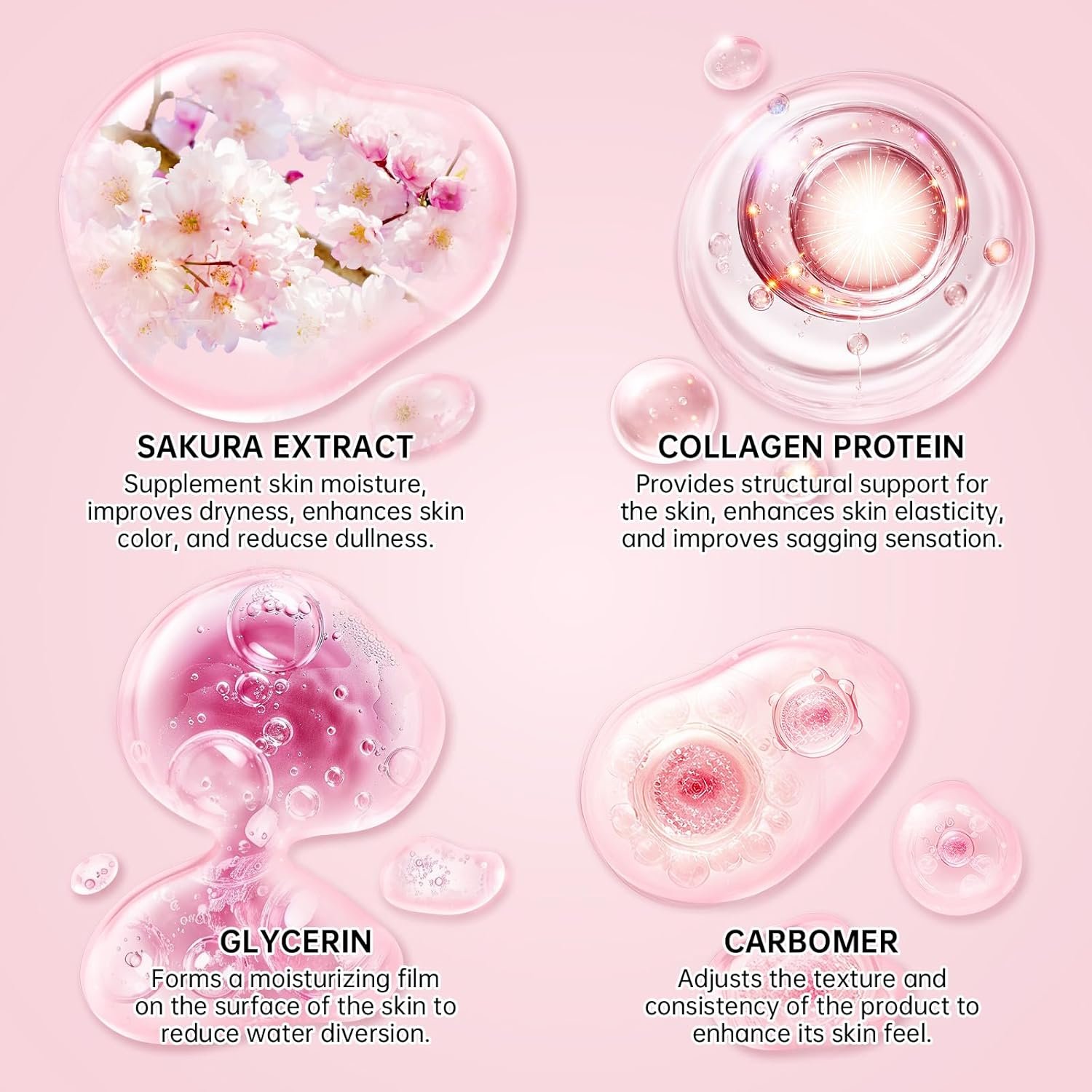 Sakura Skin Care Set - 6 PCS Cherry Blossom Skin Care Kit with Cleanser, Toner, Serum, Lotion, Eye Cream & Face Cream - Moisturizes Skin & Boosts Collagen - Korean Skin Care Set for Teen Girls & Women - Image 3