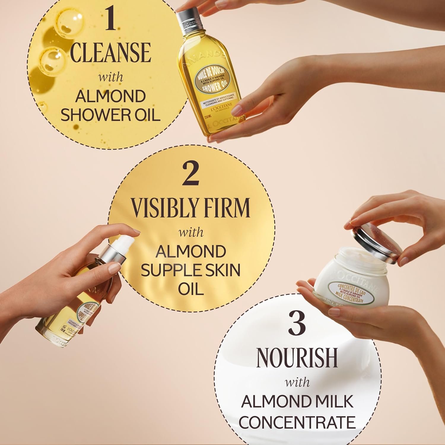 L'OCCITANE Almond Greatest Hits: Cleansing Shower & Supple Skin Oils, Moisturizer & Hand Cream, Purifies, Hydrates, Smooths Skin, Bath & Body Gift Set - Image 10