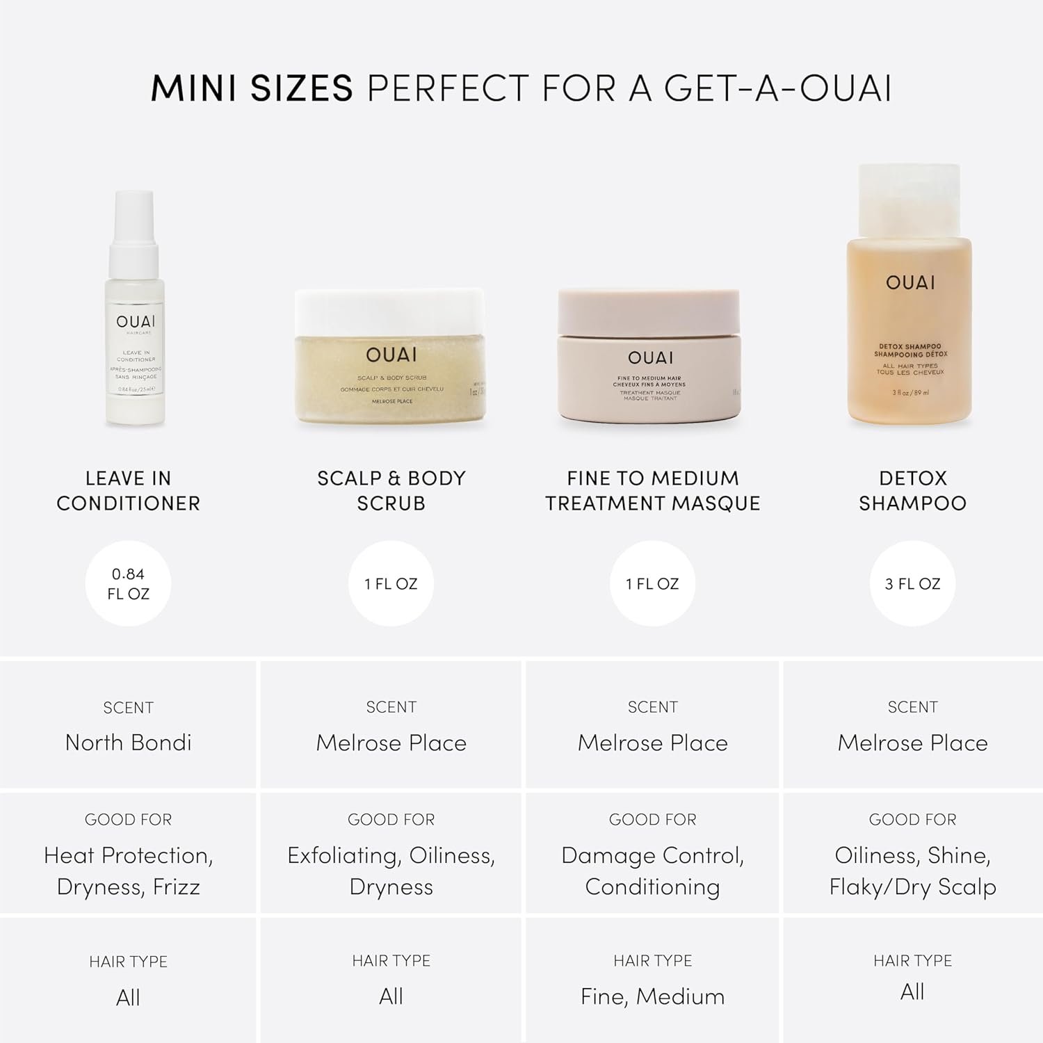 OUAI Travel Kit - Includes Travel Size Leave In Conditioner, Detox Shampoo, Fine to Medium Hair Mask, Scalp & Body Scrub (4 Count) - Image 2