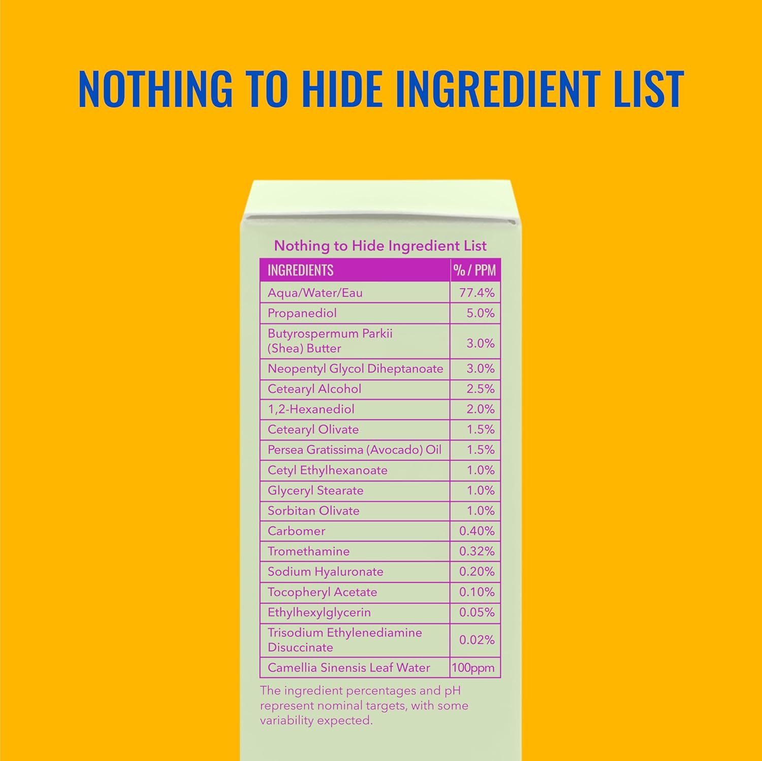 Good Molecules Lightweight Daily Moisturizer Face Cream – 100 ml / 3.38 fl oz - Non-Greasy Facial Moisturizer Face Lotion with Shea Butter & Hyaluronic Acid - Image 6