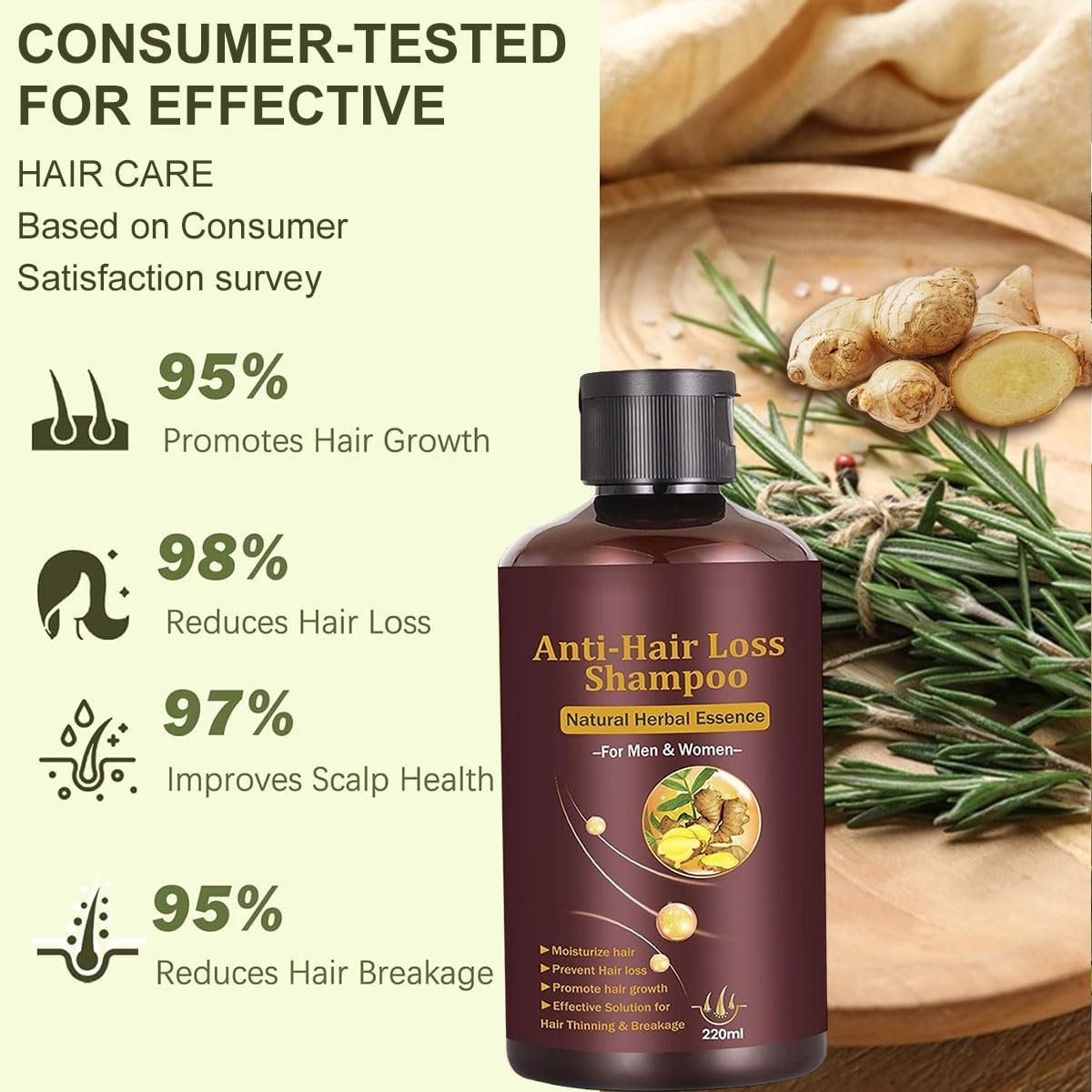 Hair Growth Shampoo - Anti-Thinning, Thickening Shampoo for Hair Loss & Grow Hair Fast for Men & Women, 220ML - Image 4