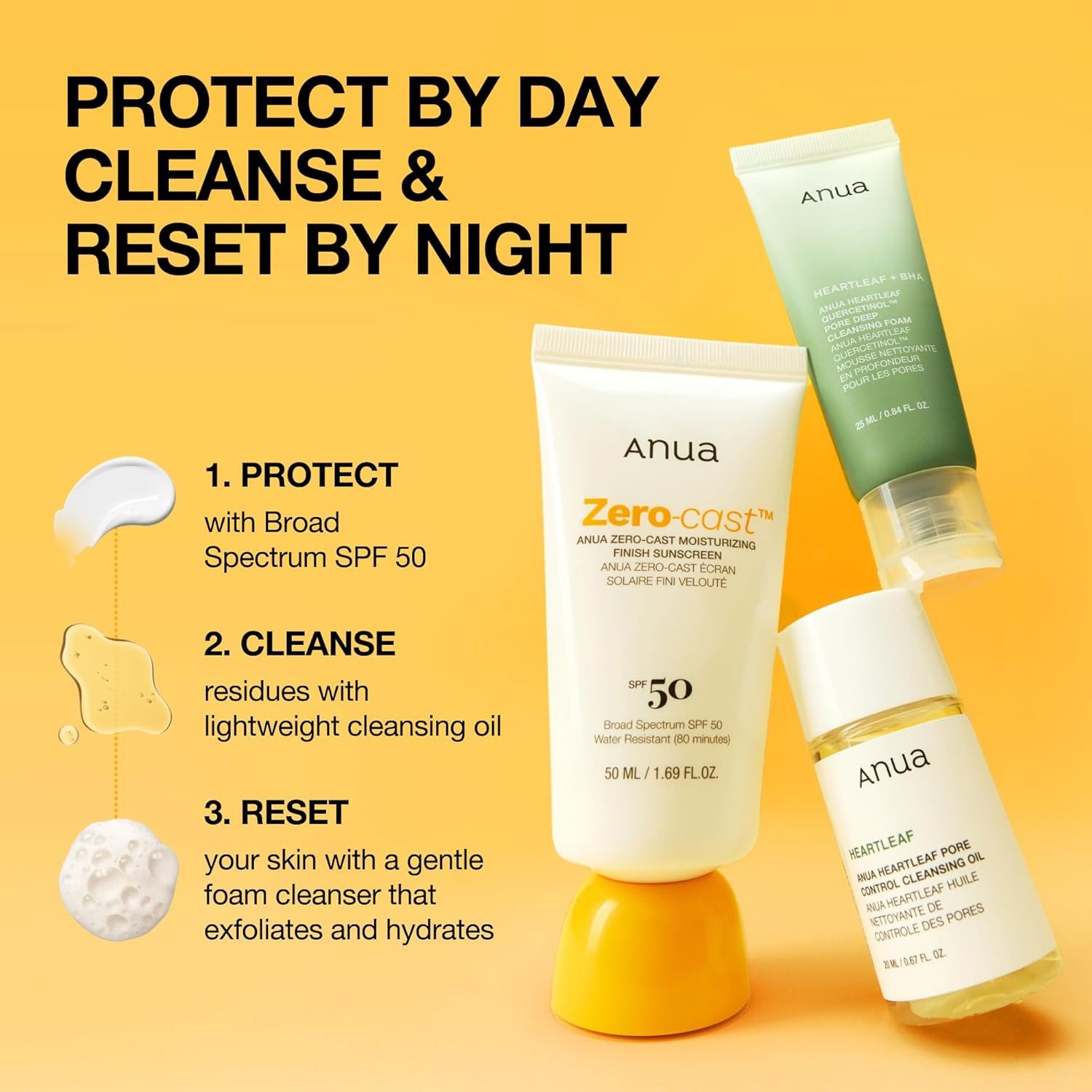 Anua Sun-Ready Travel Kit, Zero-Cast Sunscreen & Cleansing oil & Face Wash. Korean Sunscreen with Mini Size Double Cleansing routine ,Korean Skincare Set - Image 3