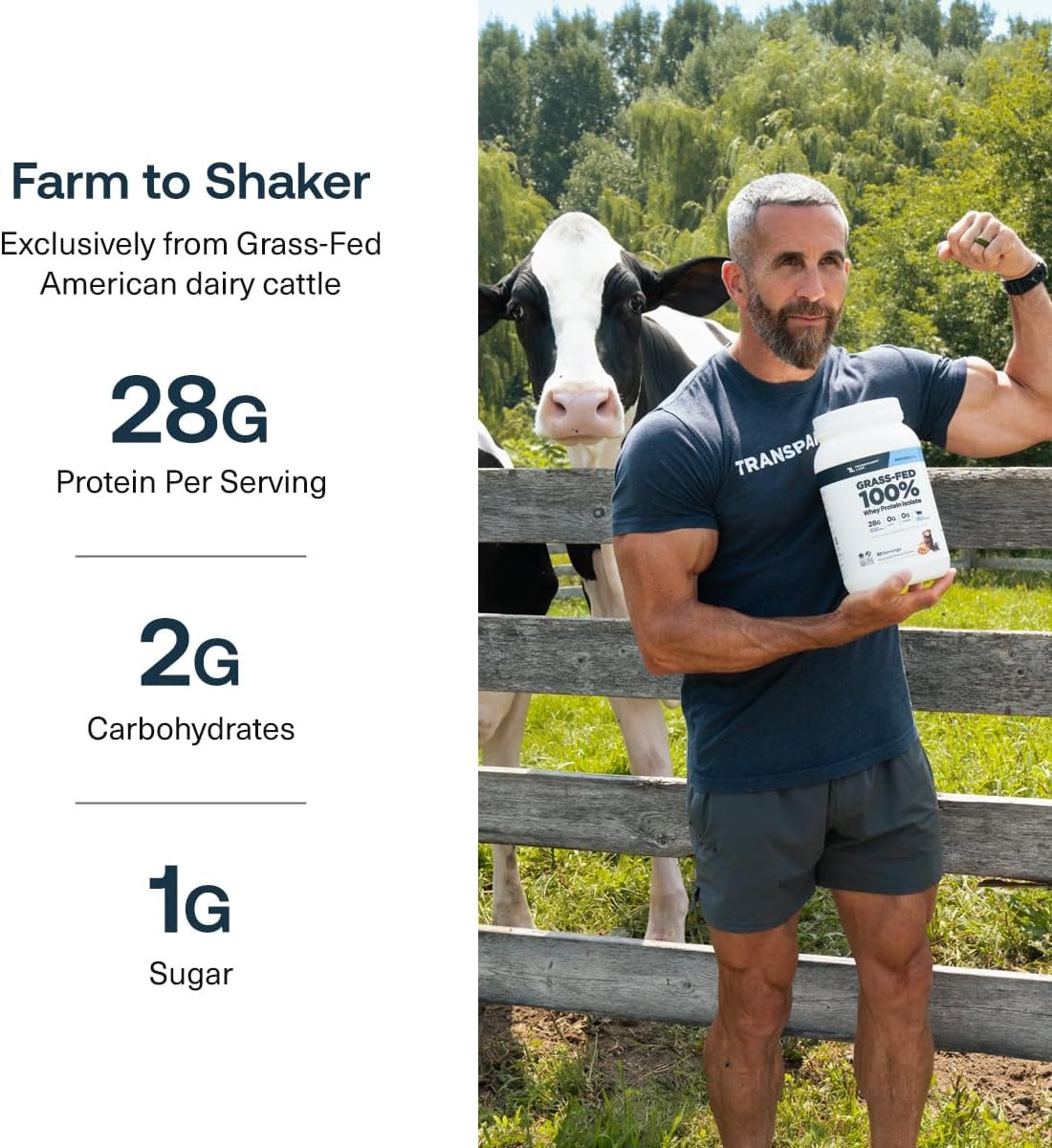 Transparent Labs Grass-Fed Whey Protein Isolate - Naturally Flavored, Gluten Free Whey Protein Powder with 28g of Protein per Serving & 9 Amino Acids - 30 Servings, Milk Chocolate - Image 6
