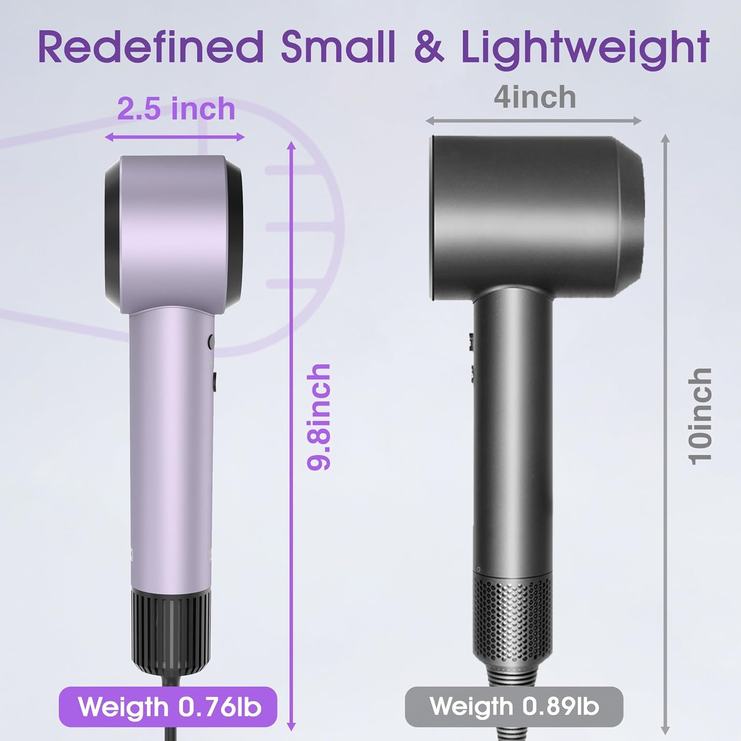 Ionic Hair Dryer with Auto-Adjusting,160000 RPM High-Speed Hair Dryer for Fast Drying, Hair Dryers for Women with Magnetic Diffuser,Professional Blow Dryer with 500M Plasma,Low Noise for Home,Travel - Image 8