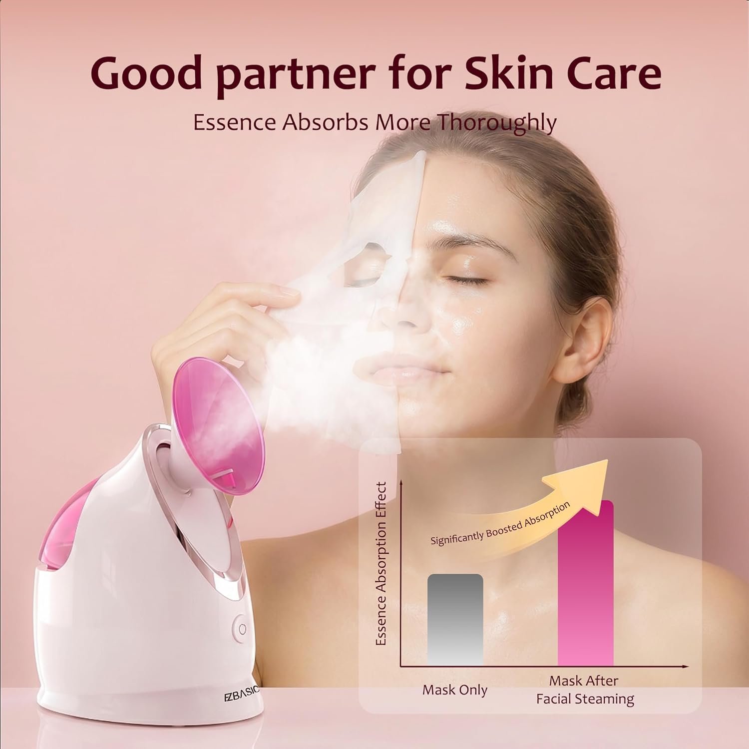 EZBASICS Facial Steamer - Professional Nano Ionic Face Steamer for Facial Deep Cleaning, Warm Mist Humidifier for Home Spa, Unclogs Pores Sinus, Bonus 5 Piece Stainless Steel Skin Kit (Pink) - Image 5