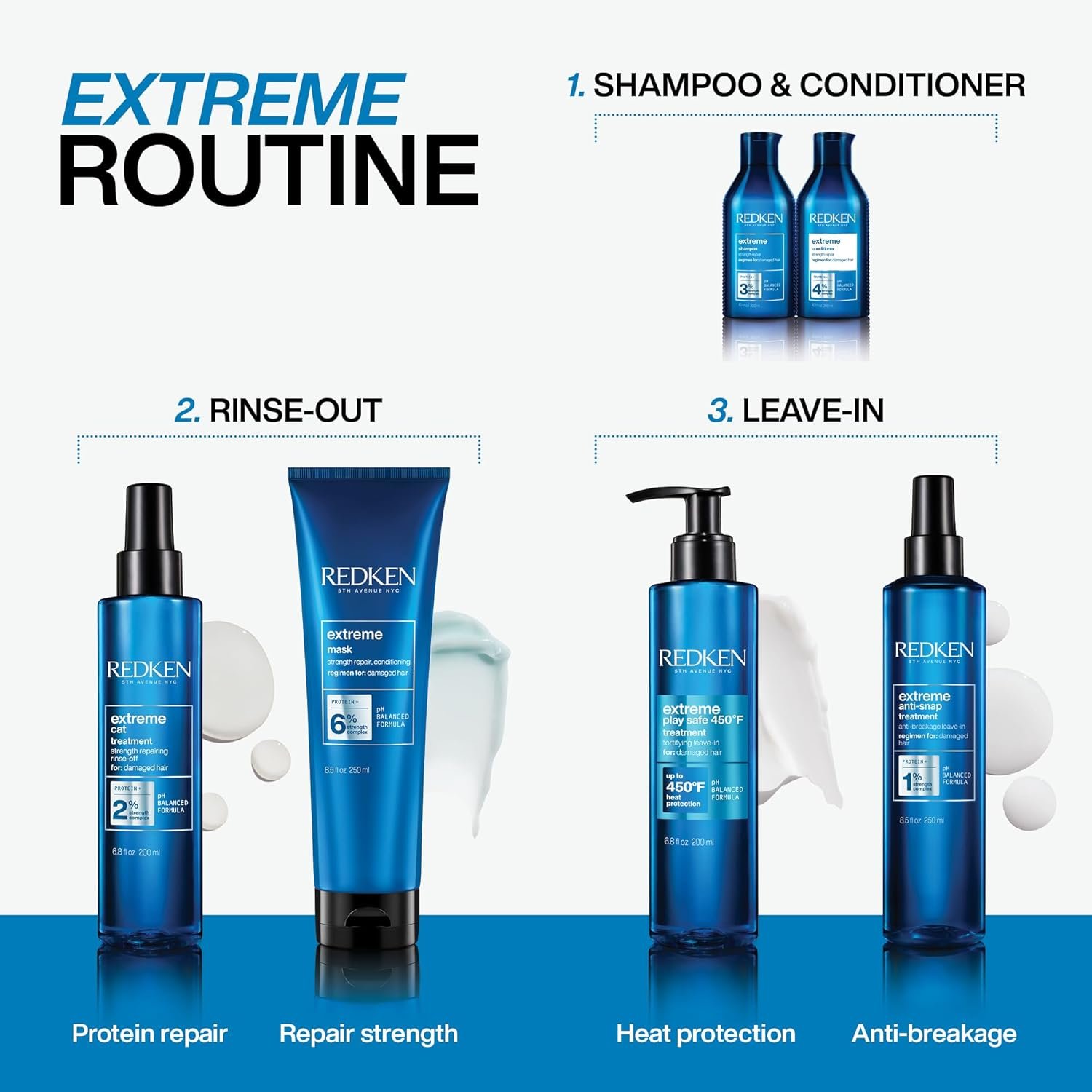 Redken Extreme Shampoo - Strengthen & Repair Damaged Hair, For Damaged Hair, Infused With Proteins - Image 4