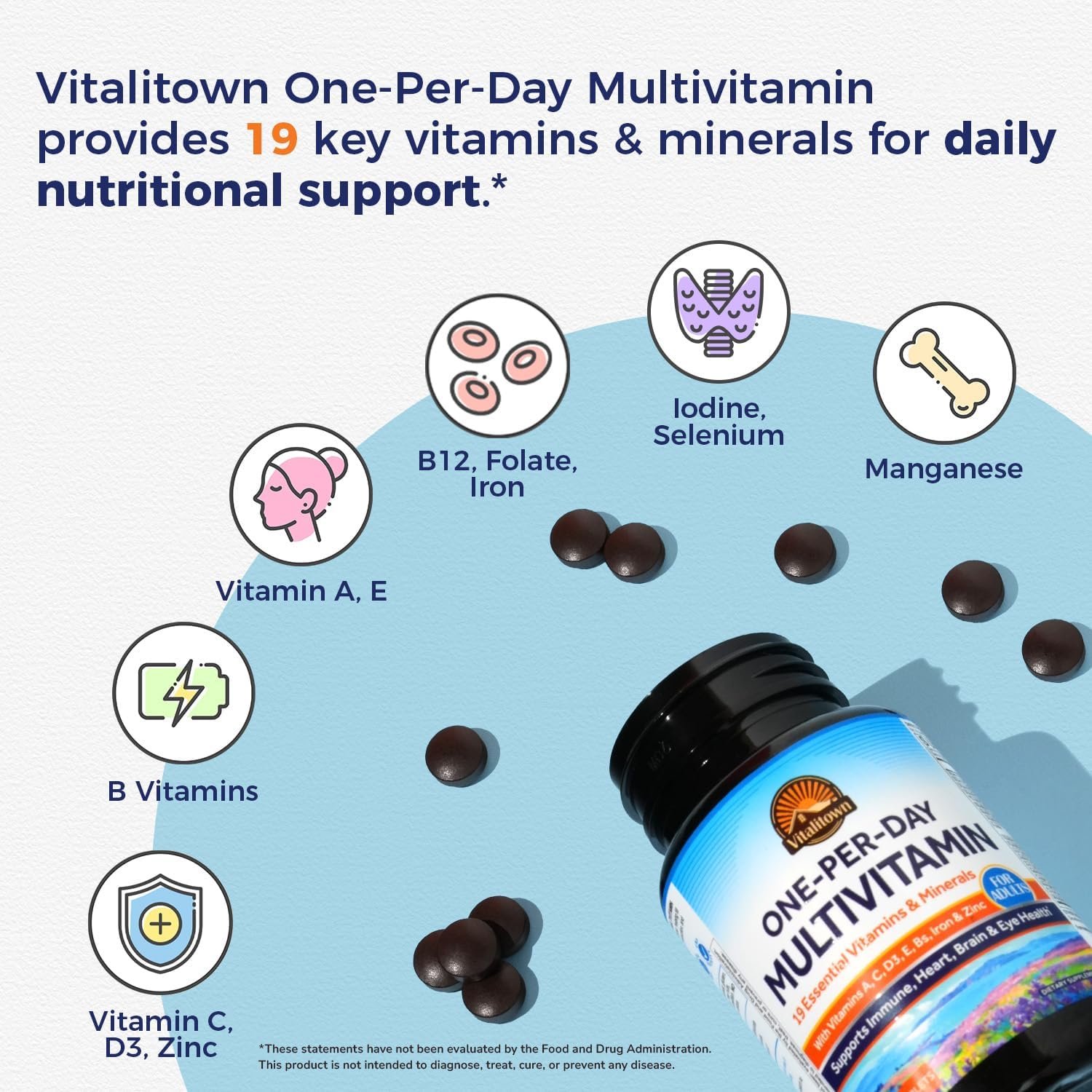 Vitalitown Multivitamin for Women & Men, with Iron, Zinc, Vitamin D3, A, C, B, E, 19 Key Nutrients, One Per Day, for Energy, Immune, Brain, Heart Support, 120 Tablets - Image 3