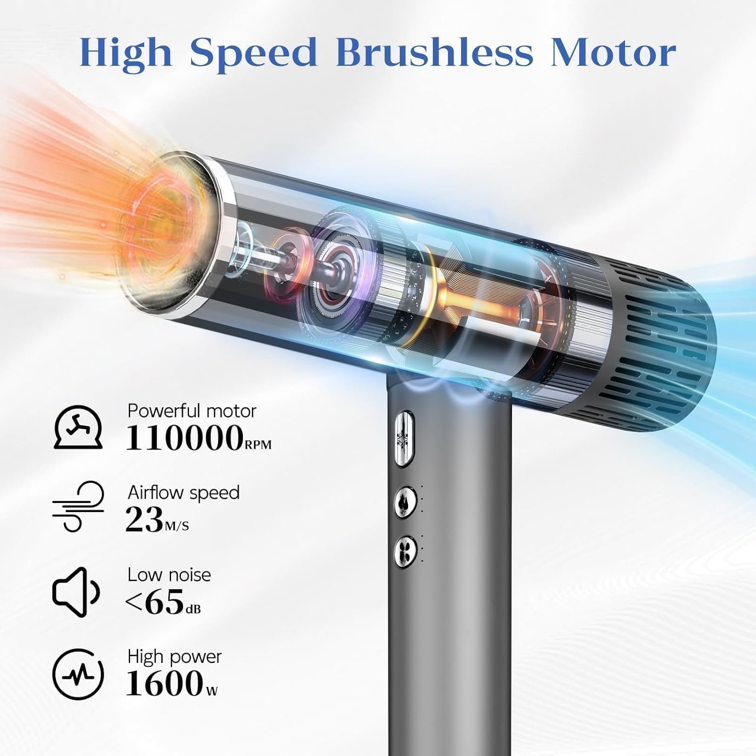 Natrial Ionic Professional Hair Dryer with Diffuser for Curly Hair,1600W&110000RPM High Speed Blow Dryer for Women,Fast Drying,Lock Function,Low Noise,Lightweight for Home Travel Salon,Gray - Image 2