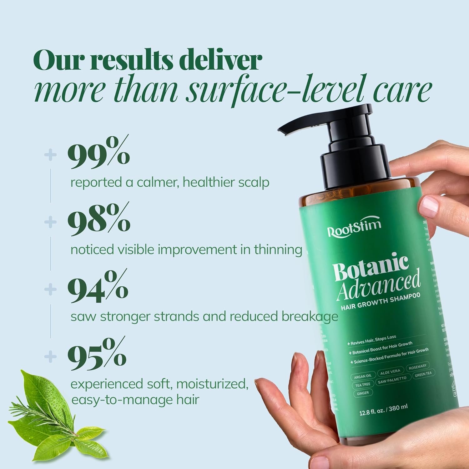 Hair Growth Shampoo with Rosemary and Biotin - Hair Thickening & Hair Loss Shampoo for Men and Women, Sulfate & Paraben-Free Scalp Care for All Hair Types(12.8 Fl Oz) - Image 6