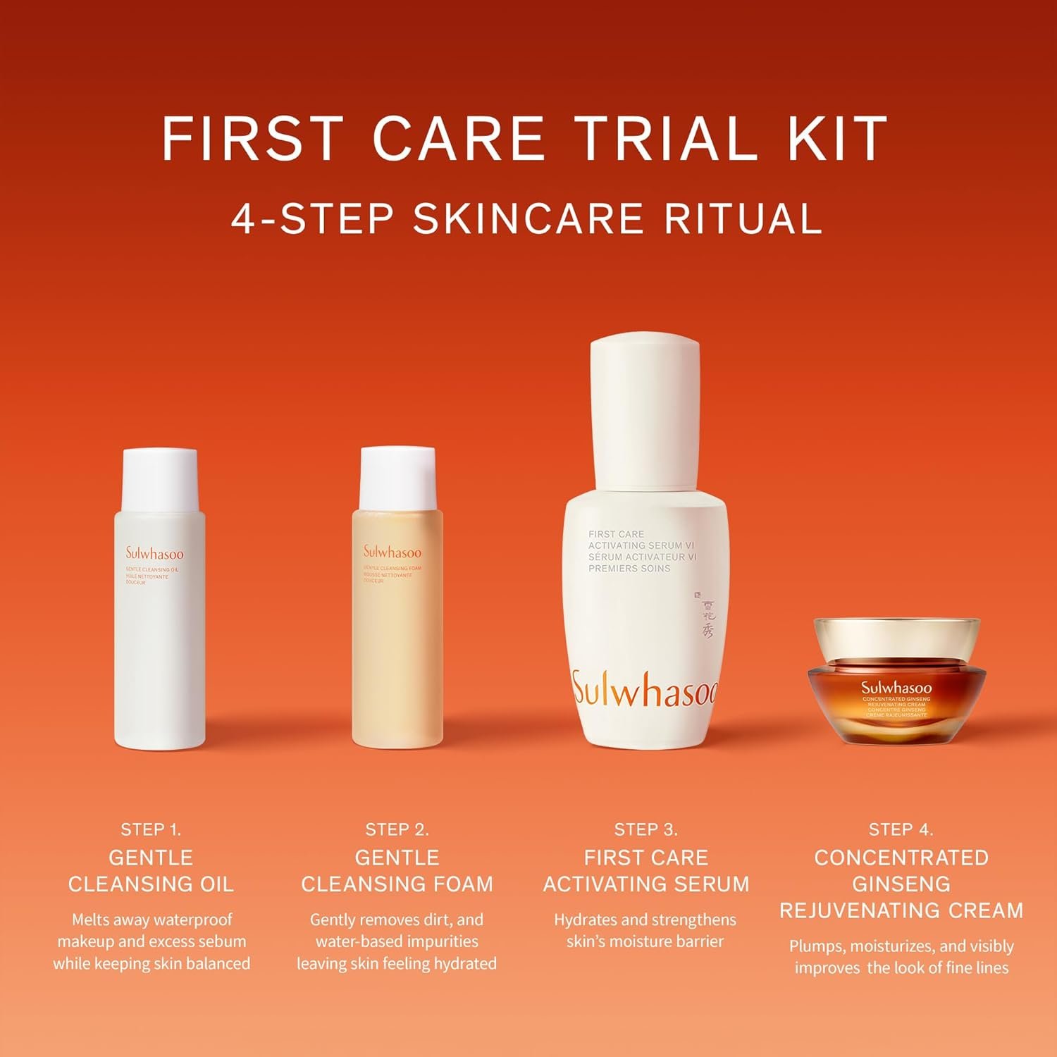 Sulwhasoo First Care Activating Serum – Targets Visible Fine Lines, Dryness & Dullness | Preventative Anti-Aging Serum with 500-Hour Aged Ginseng, Korean Herb Extract & Vitamin C | Korean Skincare - Image 2