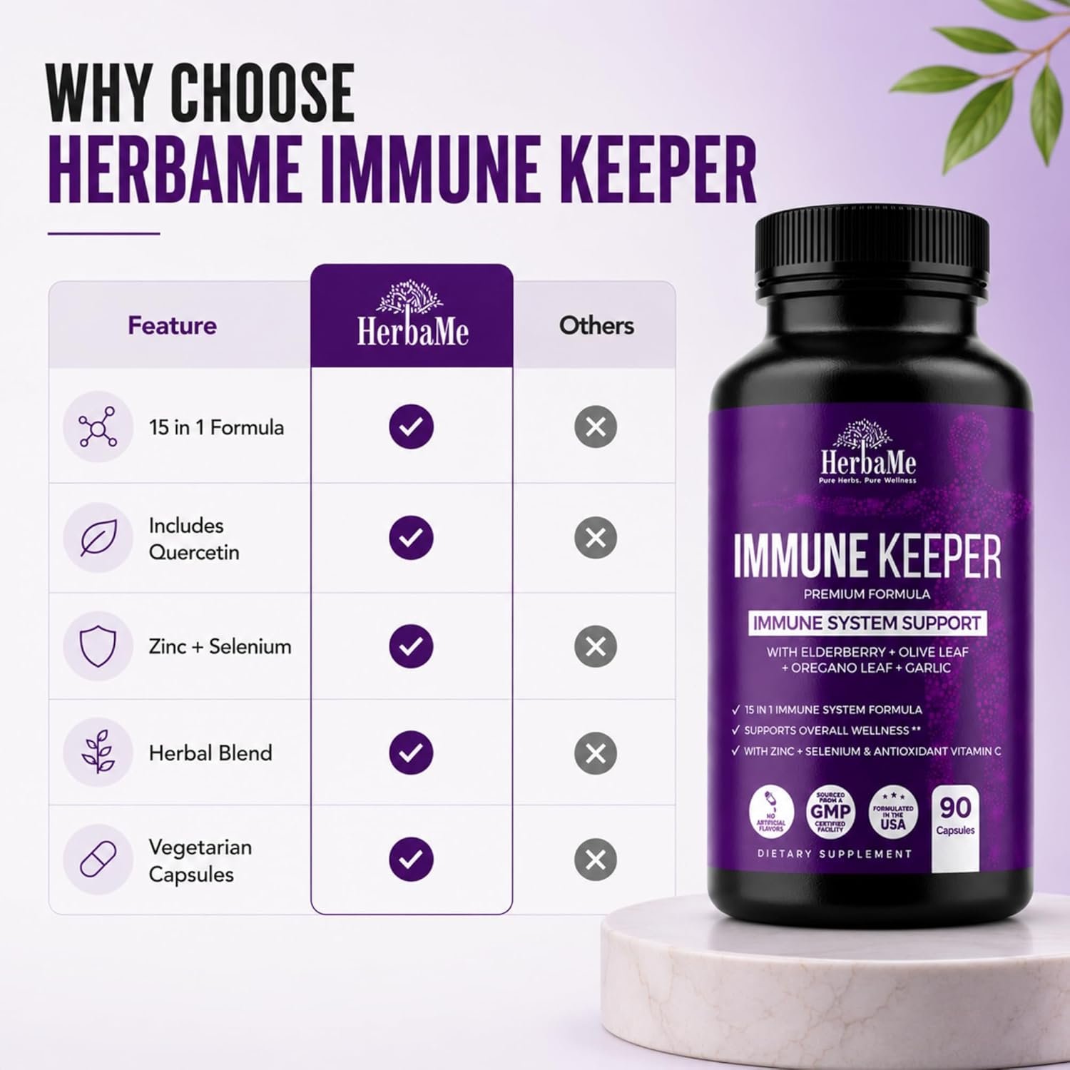 HerbaMe Immune Support Supplement, 15 in 1 Daily Wellness Formula with Elderberry, Quercetin, Zinc, Vitamin C & Selenium, Olive Leaf & Garlic for Men & Women, 90 Capsules - Image 6