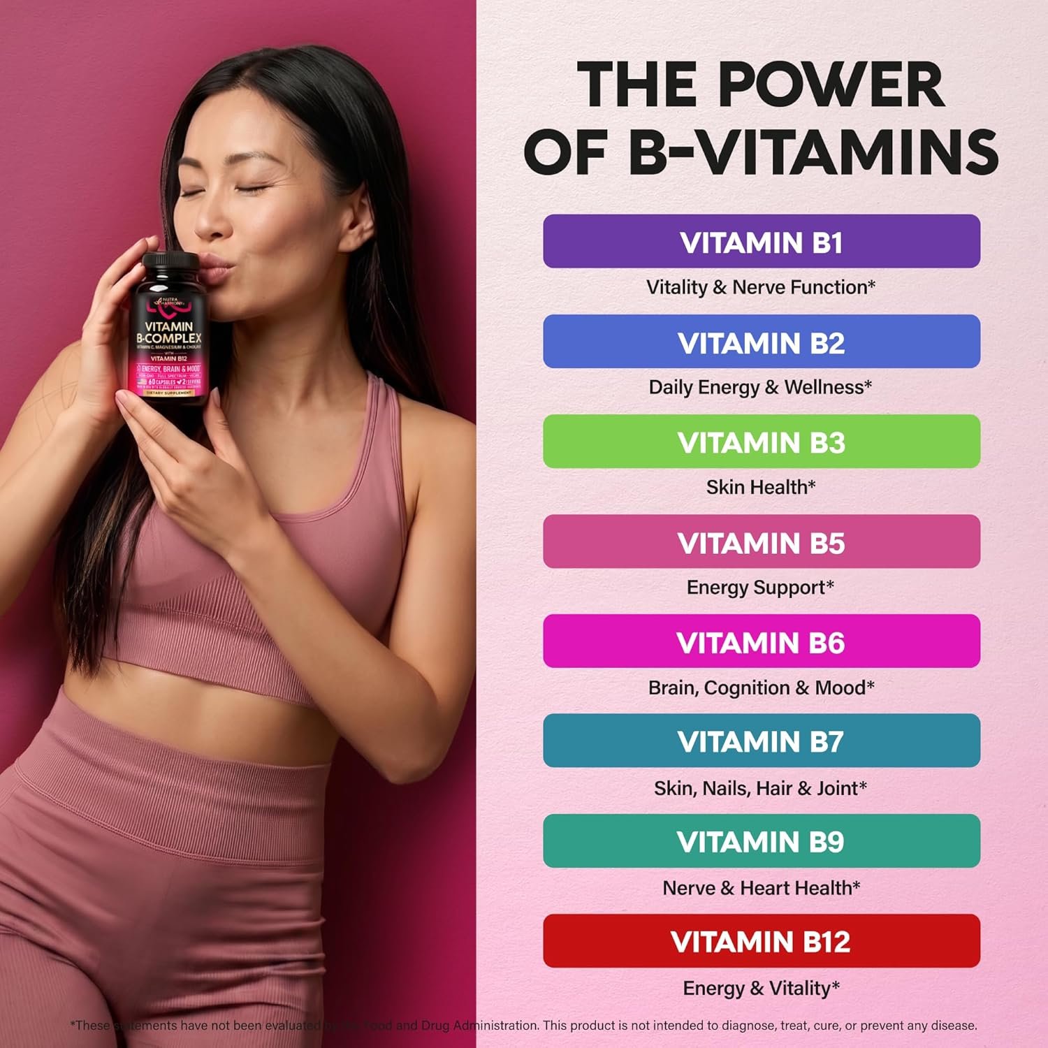 Vitamin B Complex for Men & Women - Riboflavin B2, B12, B1, B3, B5, B6, B7, B8, B9 | Vitamin C, Choline, Inositol | B-Complex Supplement | Energy, Brain & Heart Support | Lab Tested | 60 Vegan Capules - Image 4