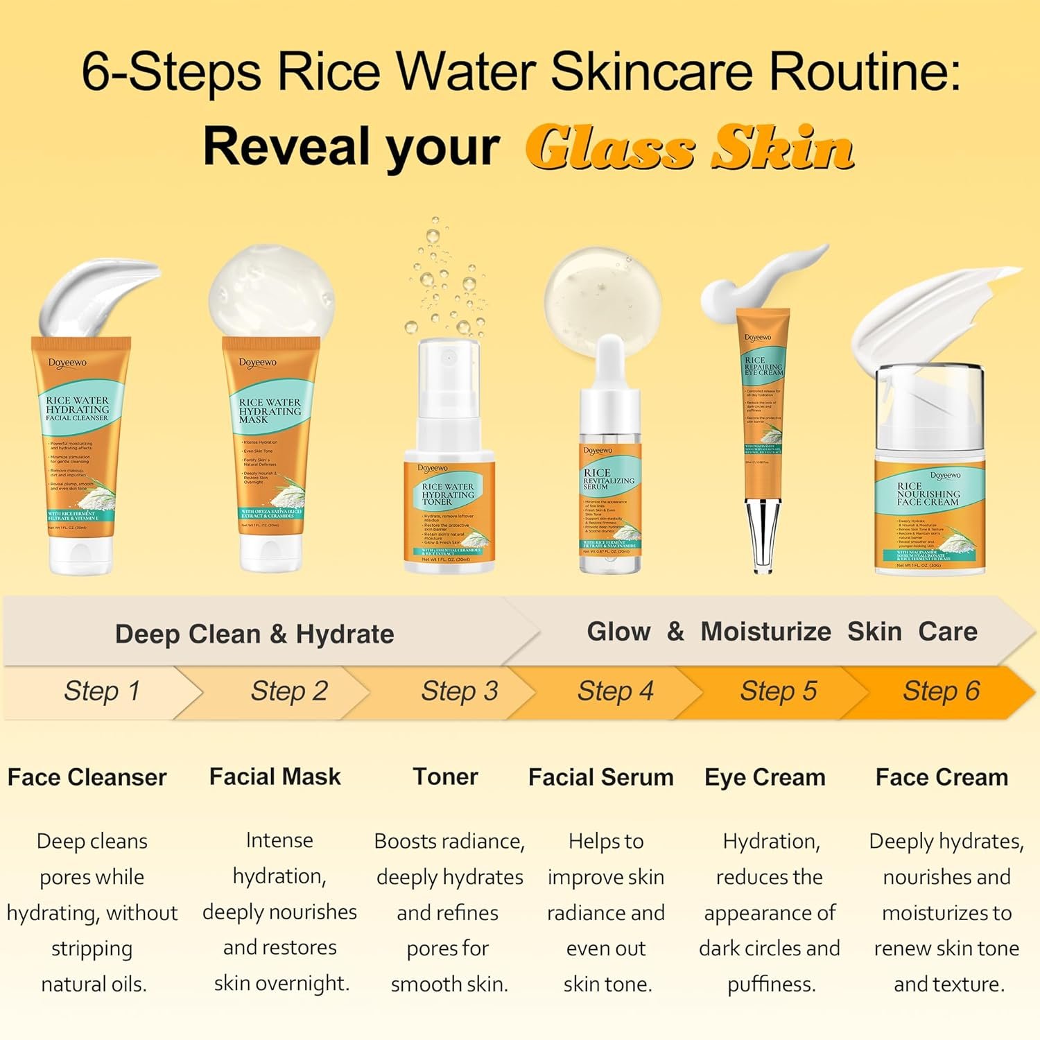 Women Wife Christmas Gift Ideas,Rice Water Skin Care Set for Hydrating,Glowing,Anti-Aging Repairing,Facial Skin Care Routine Kit for Women Teen,Skin Care Skincare Gift Set,Womens Gifts for Christmas - Image 3