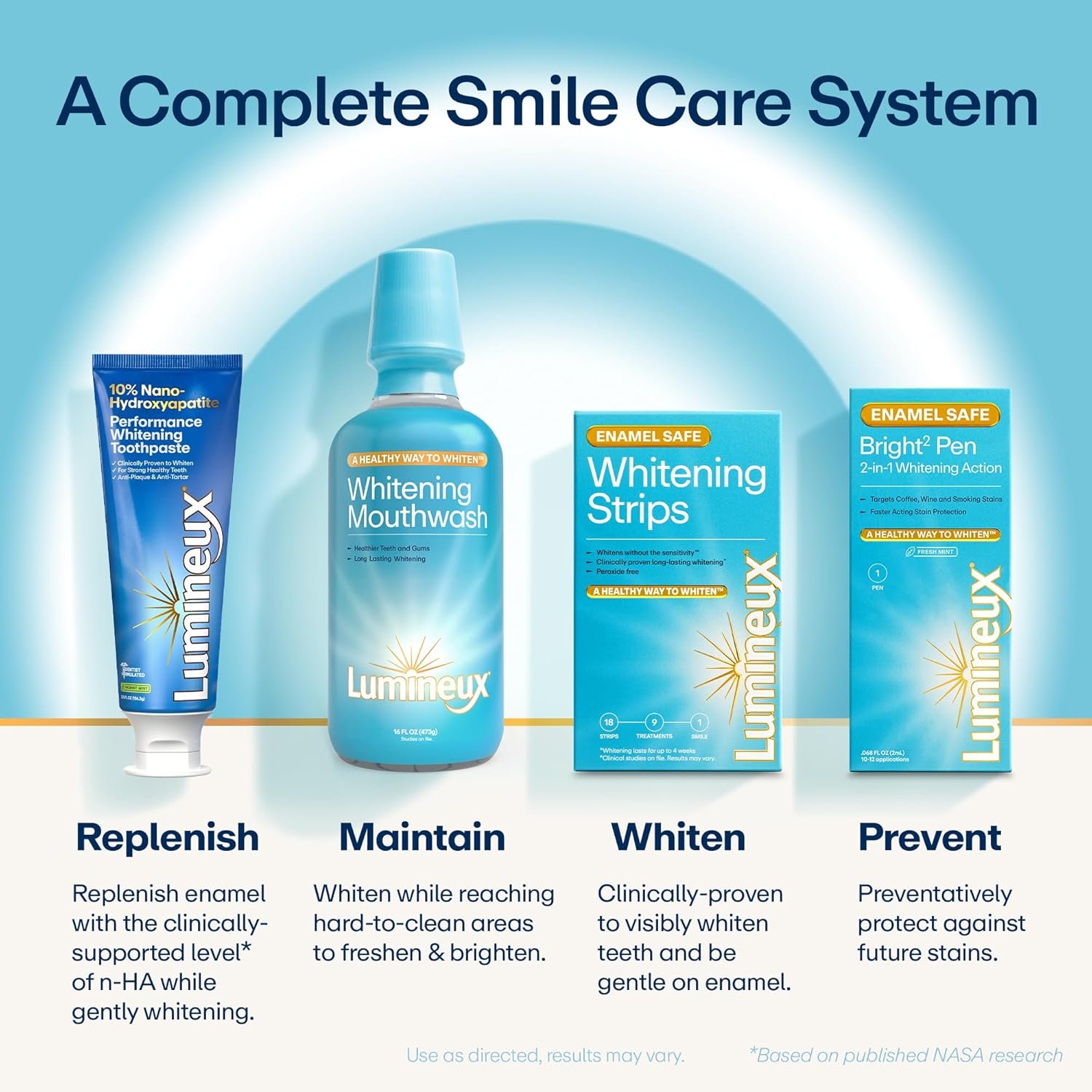 Lumineux Teeth Whitening Strips Kit - 9 Treatments (1 Month) - Peroxide Free - Enamel Safe for Whiter Teeth - Whitening Without The Sensitivity - Dentist Formulated - Sensitivity Free - Image 7
