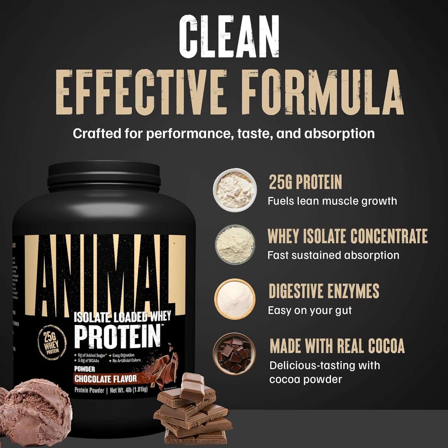 Animal Whey Isolate Protein Powder - Loaded for Pre & Post Workout Muscle Builder and Recovery with Digestive Enzymes for Men & Women - 25g Protein, Great Taste, Low Sugar - Chocolate 4 lbs - Image 5