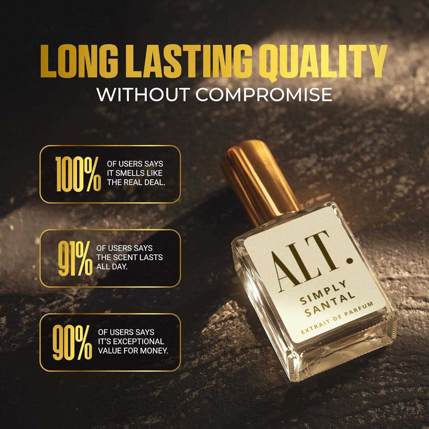ALT. FRAGRANCES Simply Santal - Inspired by Santal 33 Perfume, Unisex Perfume, Extrait de Parfum, Long Lasting Fragrance, Sandalwood Leather Scent, 60ml - Image 6