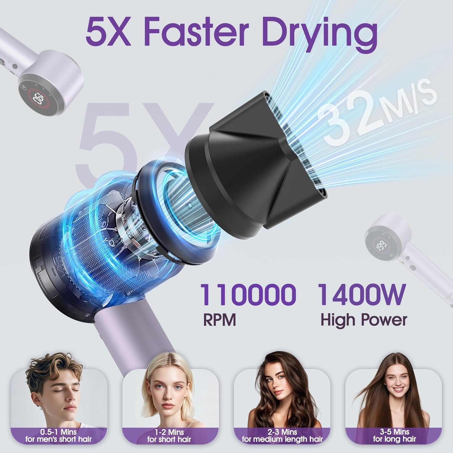 Ionic Hair Dryer with Auto-Adjusting,160000 RPM High-Speed Hair Dryer for Fast Drying, Hair Dryers for Women with Magnetic Diffuser,Professional Blow Dryer with 500M Plasma,Low Noise for Home,Travel - Image 4