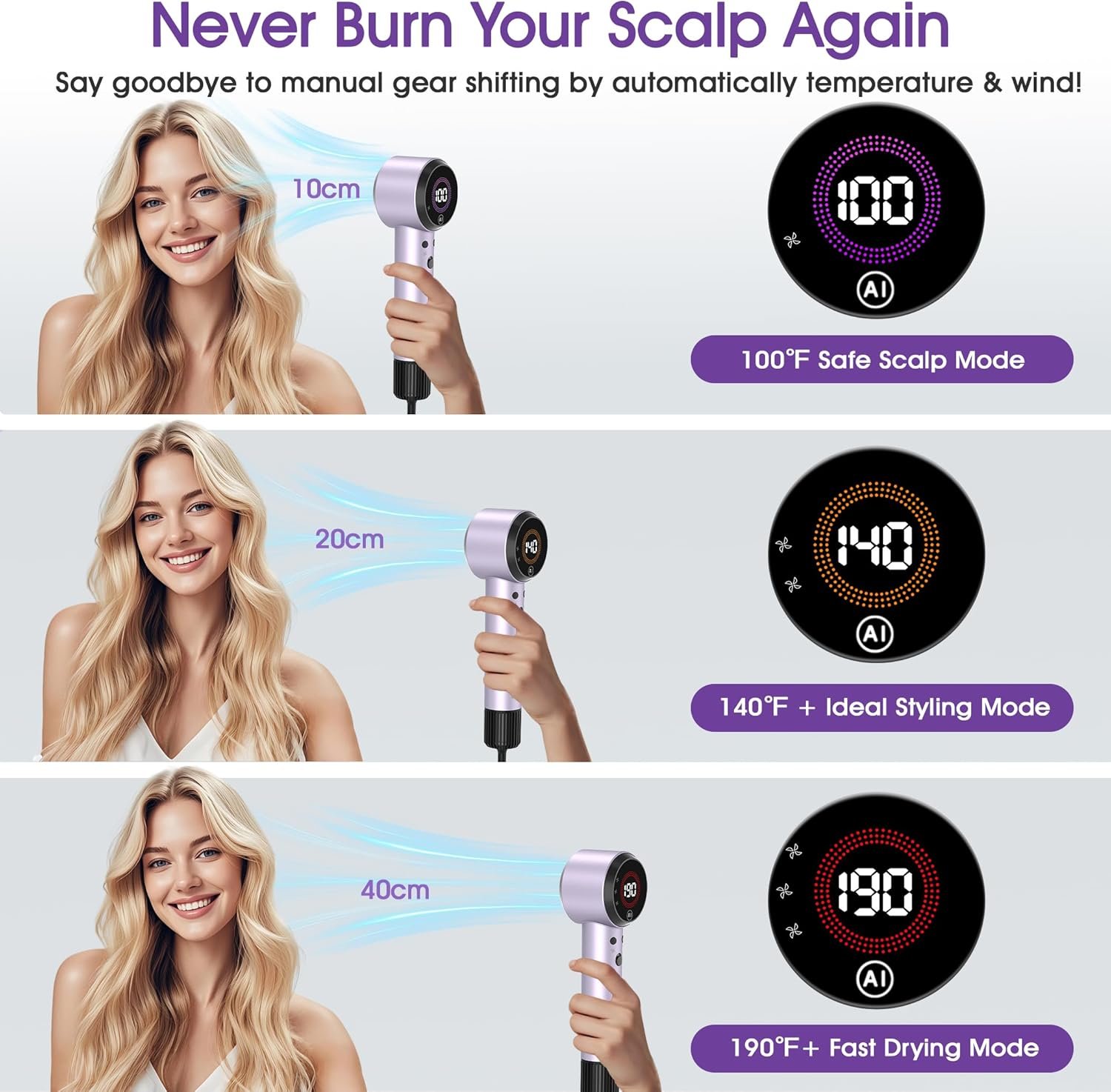 Ionic Hair Dryer with Auto-Adjusting,160000 RPM High-Speed Hair Dryer for Fast Drying, Hair Dryers for Women with Magnetic Diffuser,Professional Blow Dryer with 500M Plasma,Low Noise for Home,Travel - Image 2