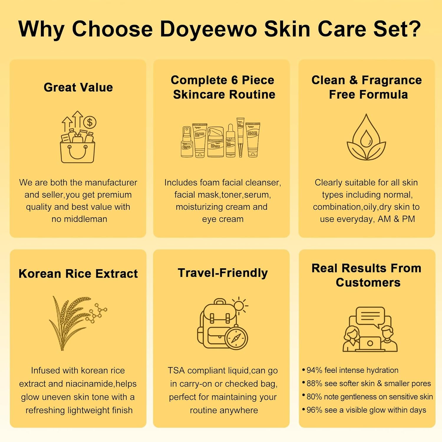 Women Wife Christmas Gift Ideas,Rice Water Skin Care Set for Hydrating,Glowing,Anti-Aging Repairing,Facial Skin Care Routine Kit for Women Teen,Skin Care Skincare Gift Set,Womens Gifts for Christmas - Image 5