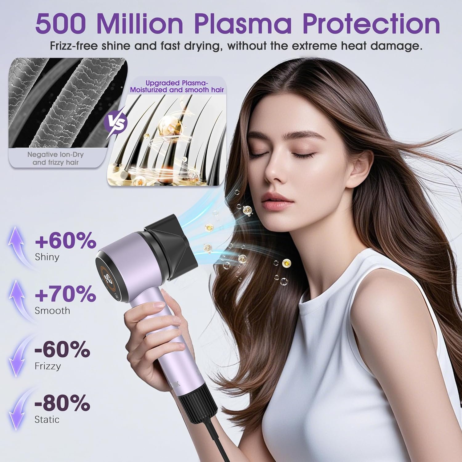 Ionic Hair Dryer with Auto-Adjusting,160000 RPM High-Speed Hair Dryer for Fast Drying, Hair Dryers for Women with Magnetic Diffuser,Professional Blow Dryer with 500M Plasma,Low Noise for Home,Travel - Image 5