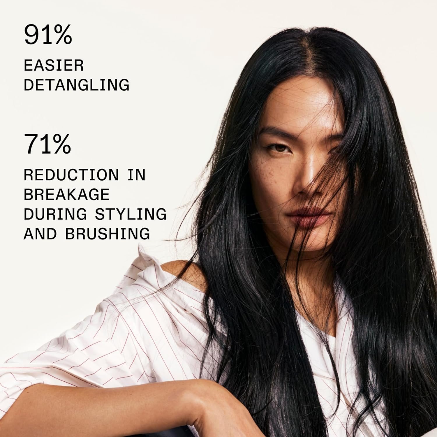 Olaplex Nº. 6 Bond Smoother: Leave-In Styling Treatment | Smooths, Conditions, & Strengthens | Frizz Control for Up to 72 Hours - Image 2