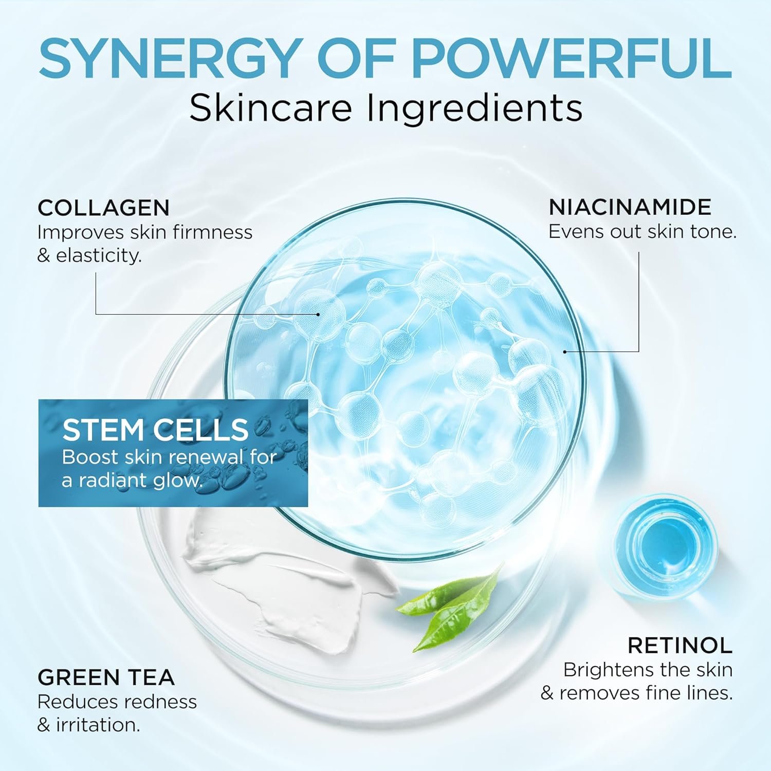 Moisturizer Collagen Anti-Aging Face Cream with Stem Cells, Retinol, Hyaluronic Acid & Niacinamide - Hydrating Day & Night Wrinkle Cream for All Skin Types - Airless Pump - Made in USA - 1.7Oz - Image 4