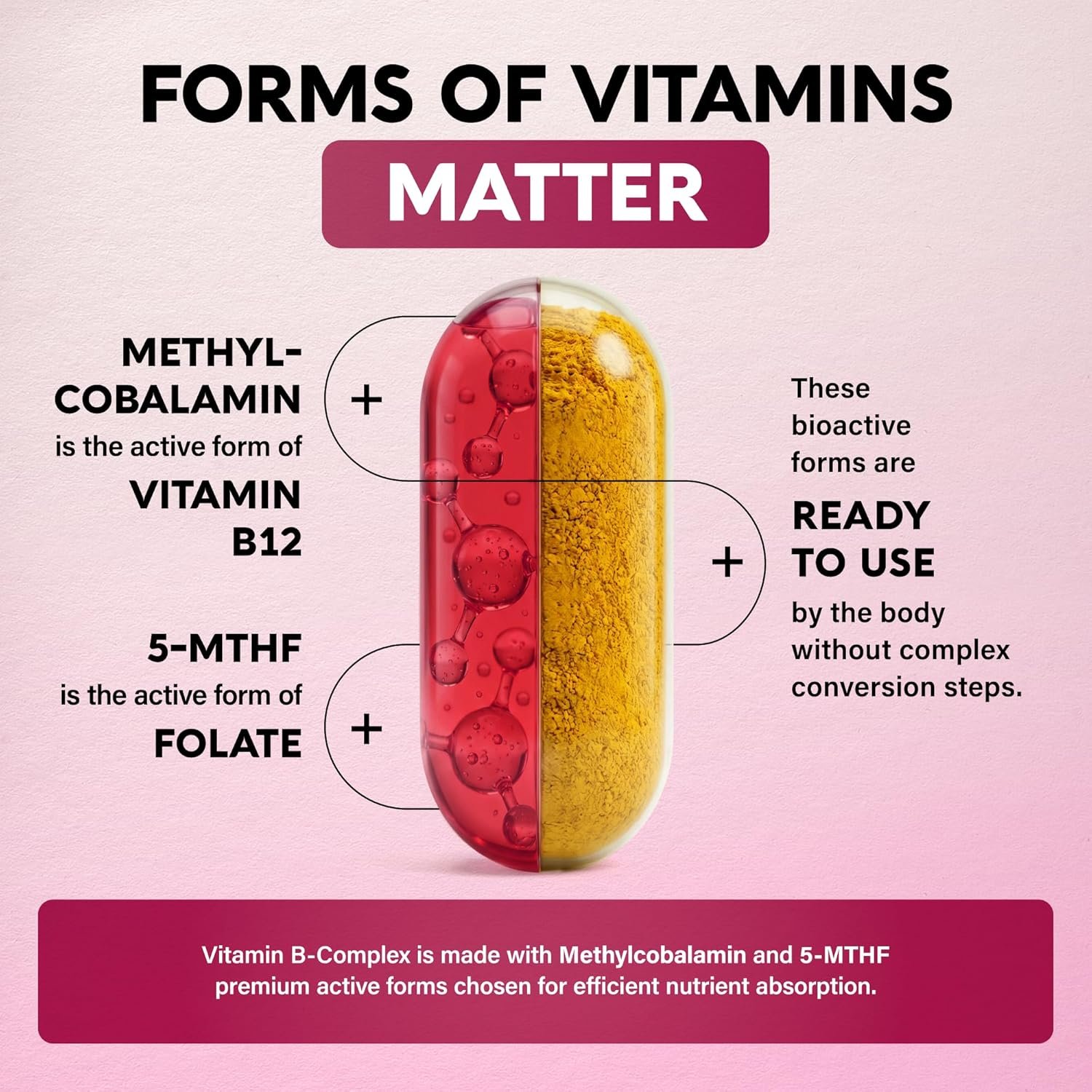 Vitamin B Complex for Men & Women - Riboflavin B2, B12, B1, B3, B5, B6, B7, B8, B9 | Vitamin C, Choline, Inositol | B-Complex Supplement | Energy, Brain & Heart Support | Lab Tested | 60 Vegan Capules - Image 3