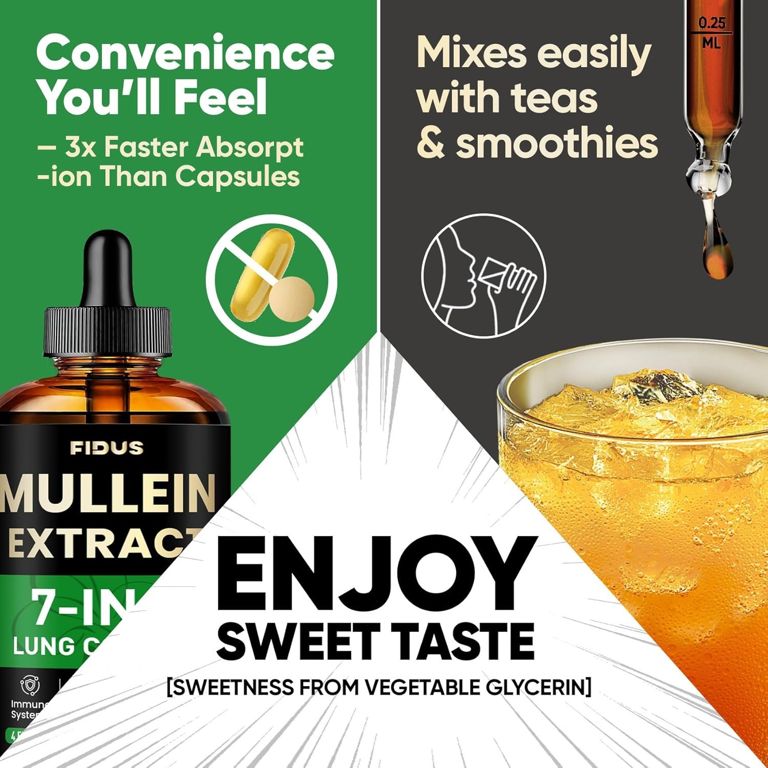 Mullein Drops for Lungs, 120 Servings - Mullein Leaf with 7 Herbs Echinacea, Oregano, Ginger, Elderberry, Marshmallow Root & Thyme - Lung Detox for Smokers - Respiratory, Immune & Lymphatic Drainage - Image 7