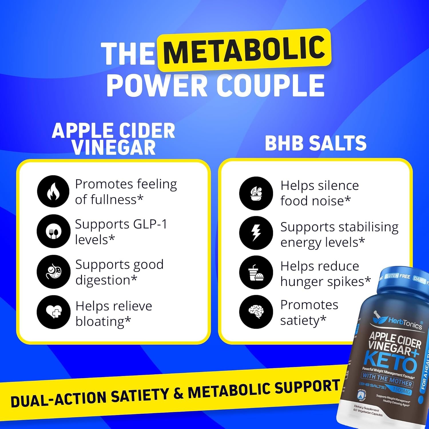 Herbtonics Apple Cider Vinegar + Keto BHB Capsules | GLP-1 Support for Appetite, Cravings & Weight Management | Metabolism Support with Satiety Support | 60 Capsules - 1 Month Supply - Image 5