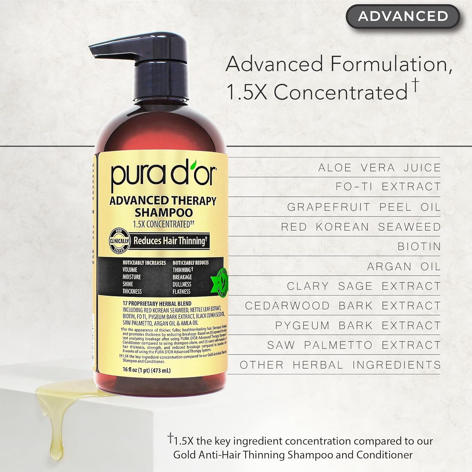 PURA D'OR Advanced Therapy Biotin Shampoo & Hair Regrowth Conditioner Set For Hair Thinning, CLINICALLY TESTED Effective Thickening Results, For Women & Men, Invigorating Forest Scent, 16oz x2 - Image 5