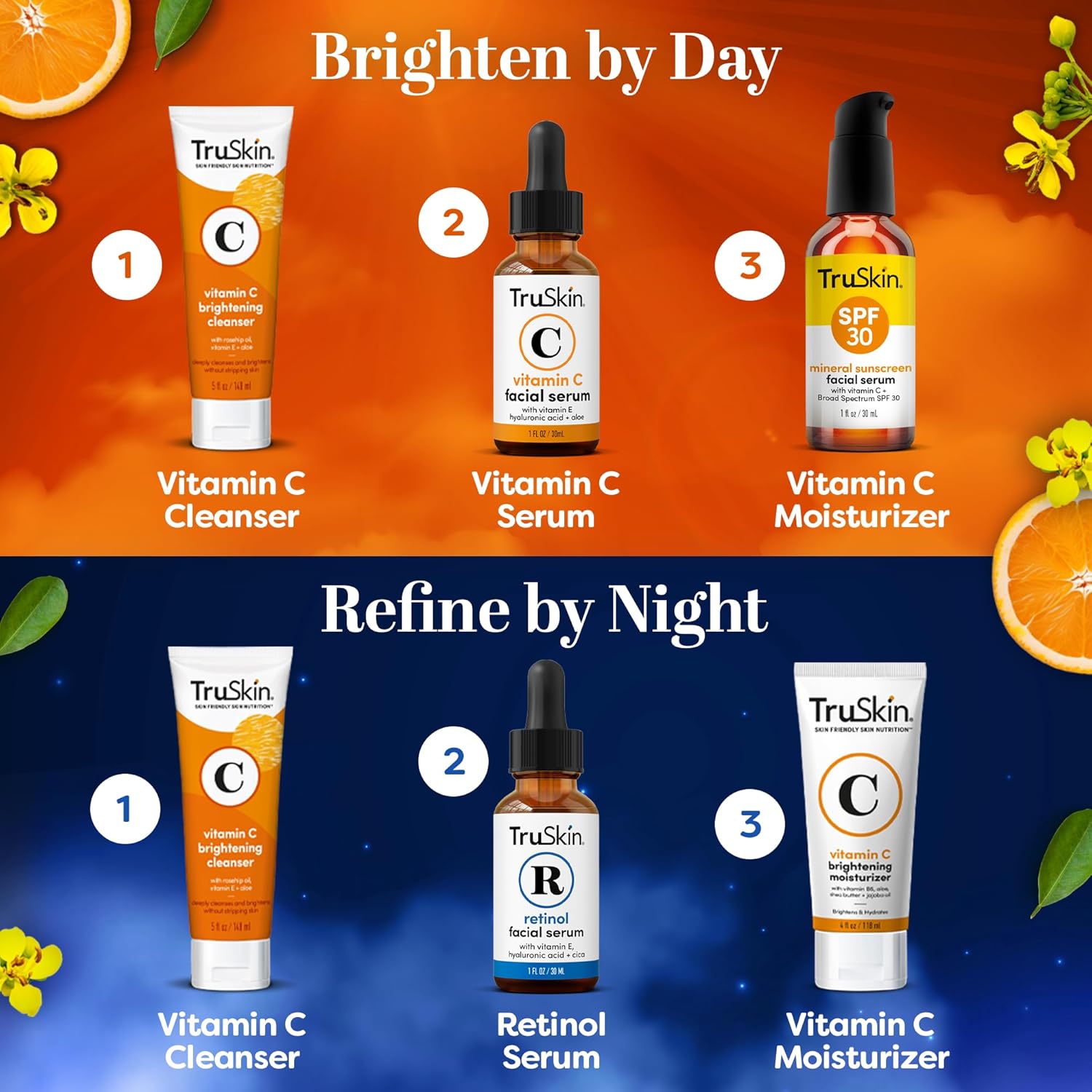 TruSkin Face Serum Duo - Vitamin C Serum & Retinol Serum for Face - AM & PM Anti Aging Skincare Routine - Brightening & Smoothing Facial Serums, 1 fl oz Each - Image 5