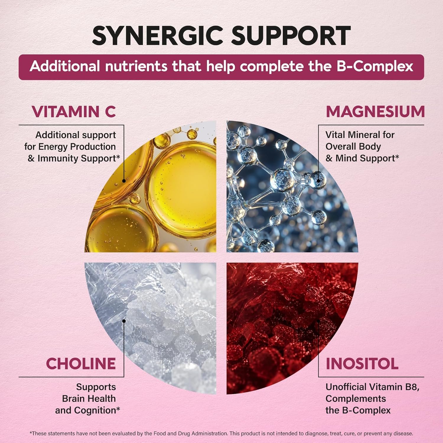Vitamin B Complex for Men & Women - Riboflavin B2, B12, B1, B3, B5, B6, B7, B8, B9 | Vitamin C, Choline, Inositol | B-Complex Supplement | Energy, Brain & Heart Support | Lab Tested | 60 Vegan Capules - Image 6