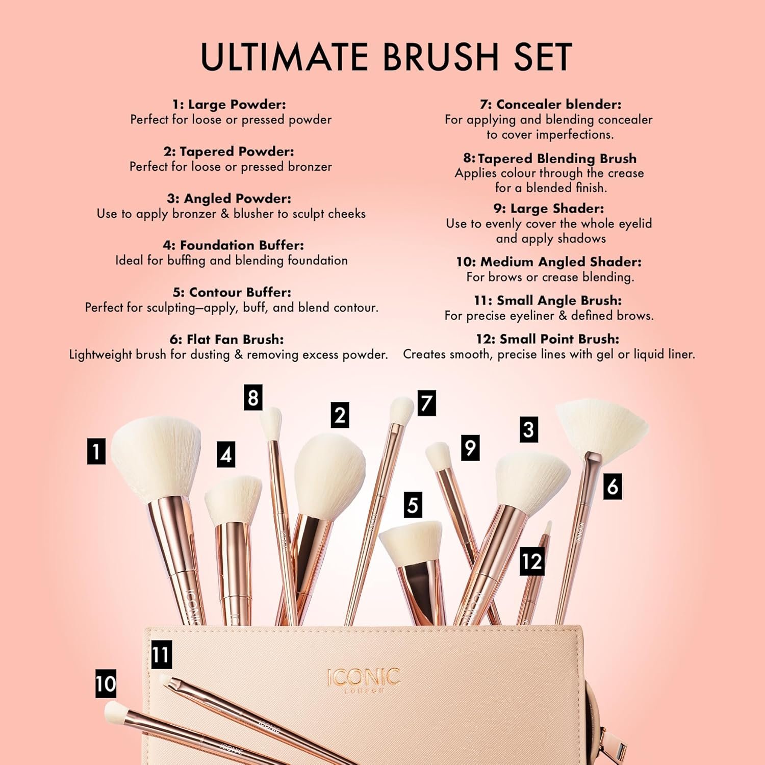 ICONIC LONDON Ultimate Brush Set | 12 Piece Makeup Brush Set - Image 2
