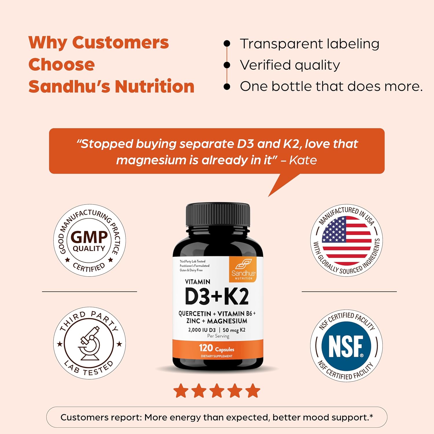 Sandhu's Vitamin D3 K2 Magnesium 2000 IU, 50mcg K2 Capsules 120 Count (Pack of 1) | with VIT B6, Zinc & Quercetin | D3K2 Supports Superior Absorption, Energy, Immune, Muscle Health for Men & Women - Image 9