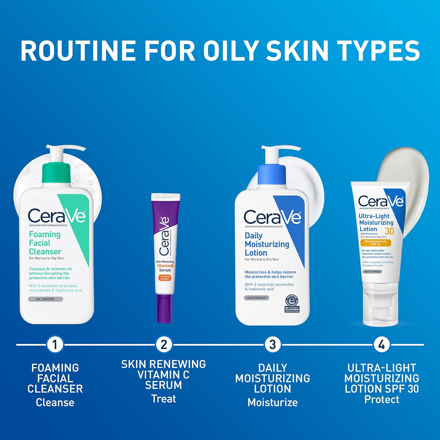 CeraVe Daily Moisturizing Lotion for Dry Skin, Body Lotion & Face Moisturizer with Hyaluronic Acid and Ceramides, Daily Moisturizer, Fragrance Free, Oil-Free, 12 Ounce - Image 10