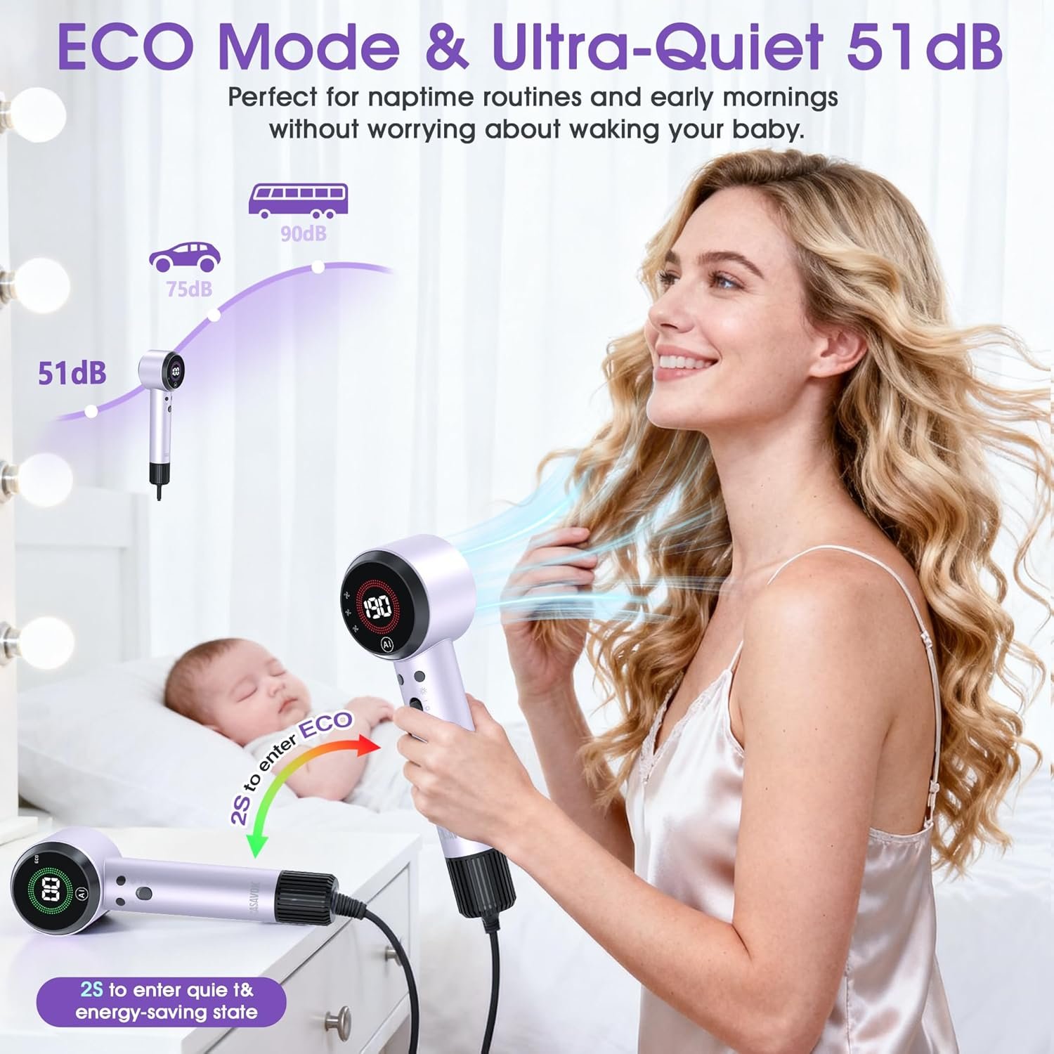 Ionic Hair Dryer with Auto-Adjusting,160000 RPM High-Speed Hair Dryer for Fast Drying, Hair Dryers for Women with Magnetic Diffuser,Professional Blow Dryer with 500M Plasma,Low Noise for Home,Travel - Image 6