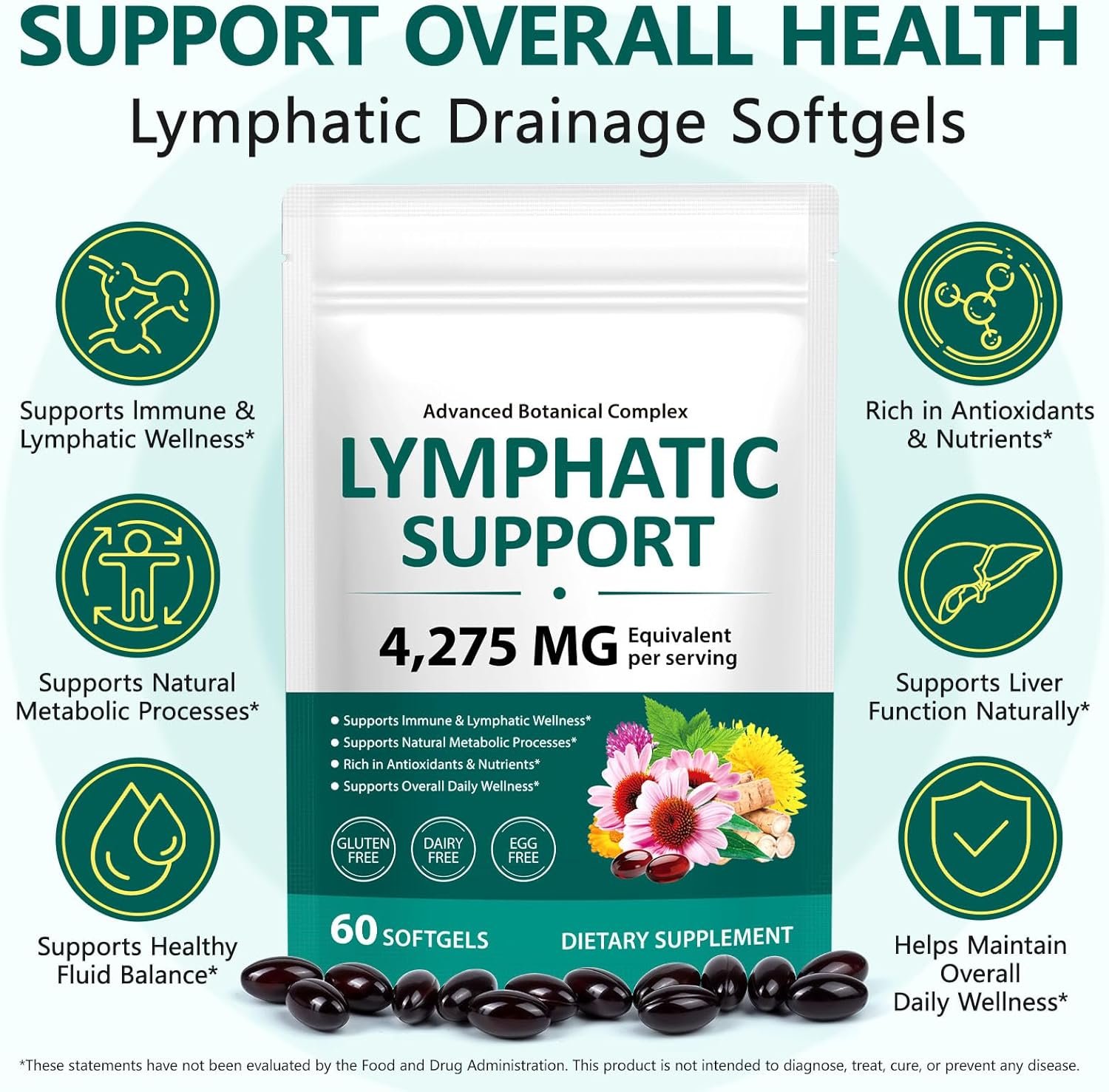 Lymphatic Drainage Supplements, 4275mg Herbal Blend for Immune and Fluid Health for Men Women,with Dandelion, Burdock Root, Echinacea, Turmeric, 60 Softgels for Lymph System Balance - Image 2