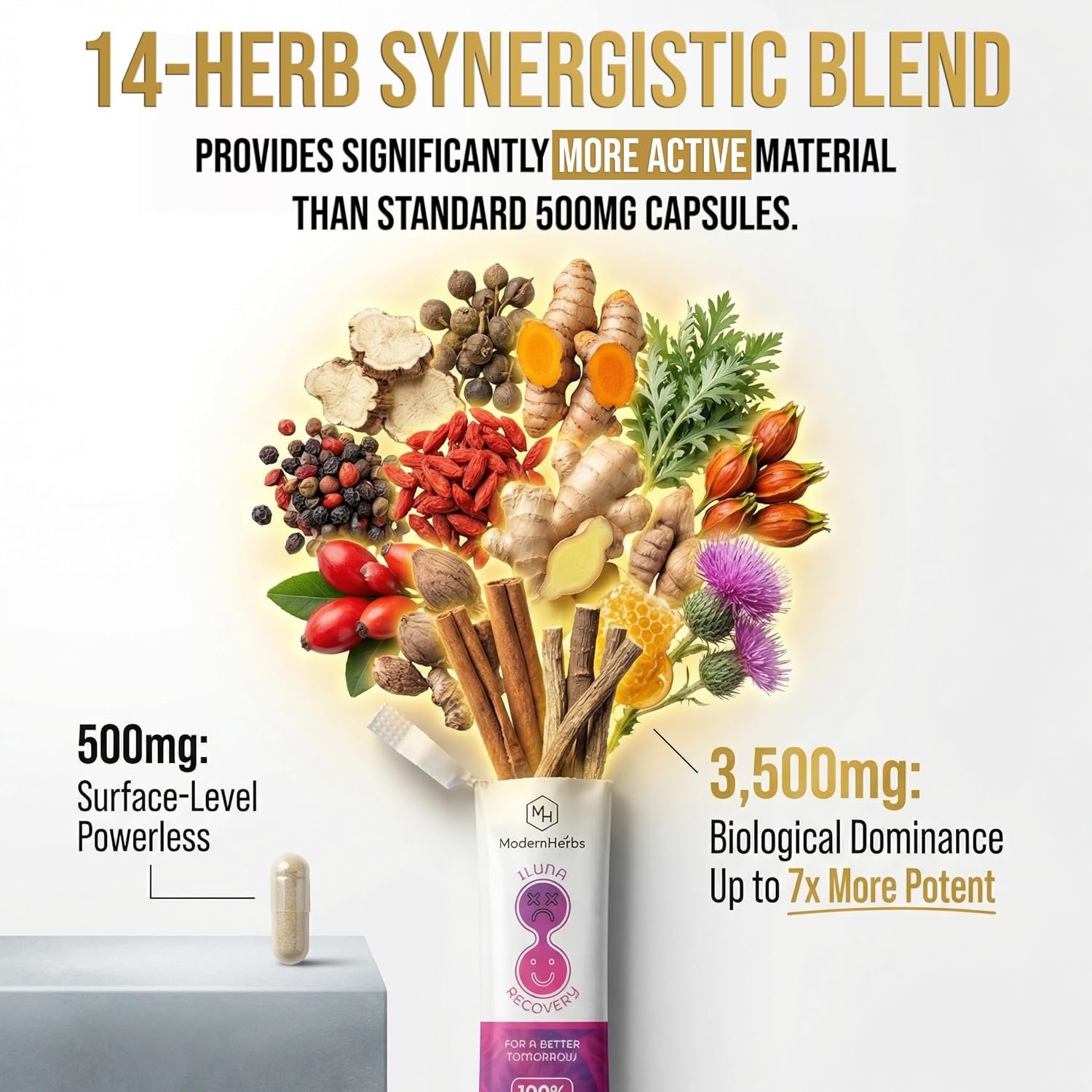 ILUNA Herbal Wellness Supplement - 50 Count - Traditional Korean Botanical Blend with Milk Thistle - Concentrated Herbal Pebbles for Daily Vitality and Balance - Image 3