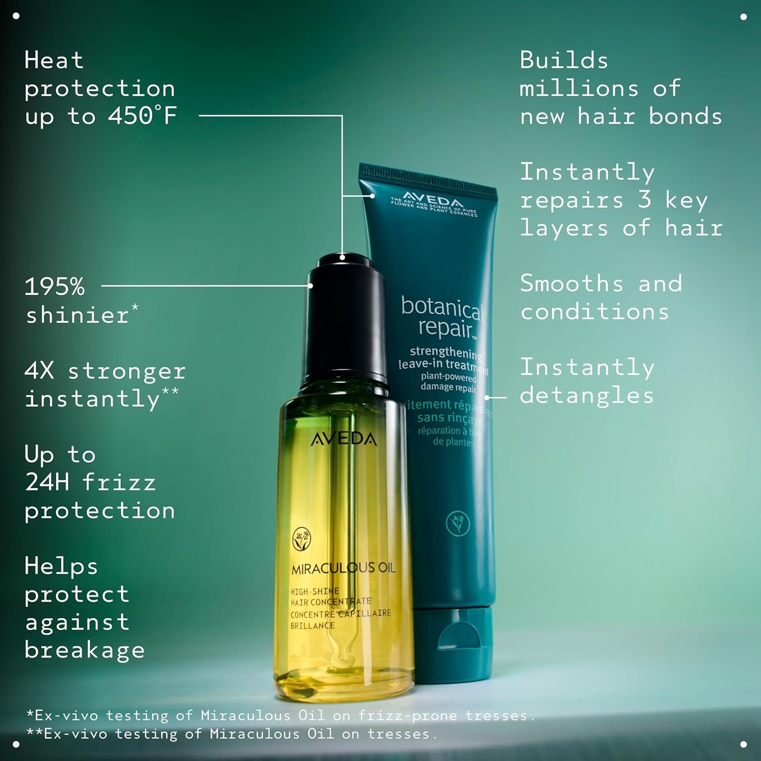 Aveda Botanical Repair Strengthening Leave-In Treatment for Damaged Hair | Instantly Strengthens Hair | Heat Protectant | Helps Protect From Breakage | Reduces Frizz | 99% Naturally Derived - Image 6