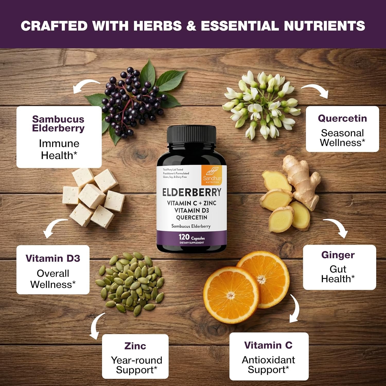 Elderberry Vitamin C and Zinc Capsules with D3 and Quercetin | 6-in-1 Immune Support Supplement Pills for Adults | 120 Count Sambucus Black Elderberry Natural Immunity Vitamins | Made in USA - Image 5